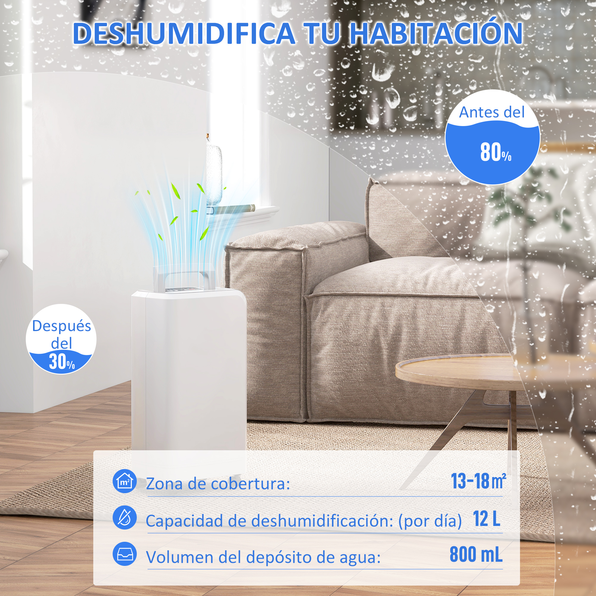 Un deshumidificador blanco en una sala reduce la humedad del 80% al 30%.