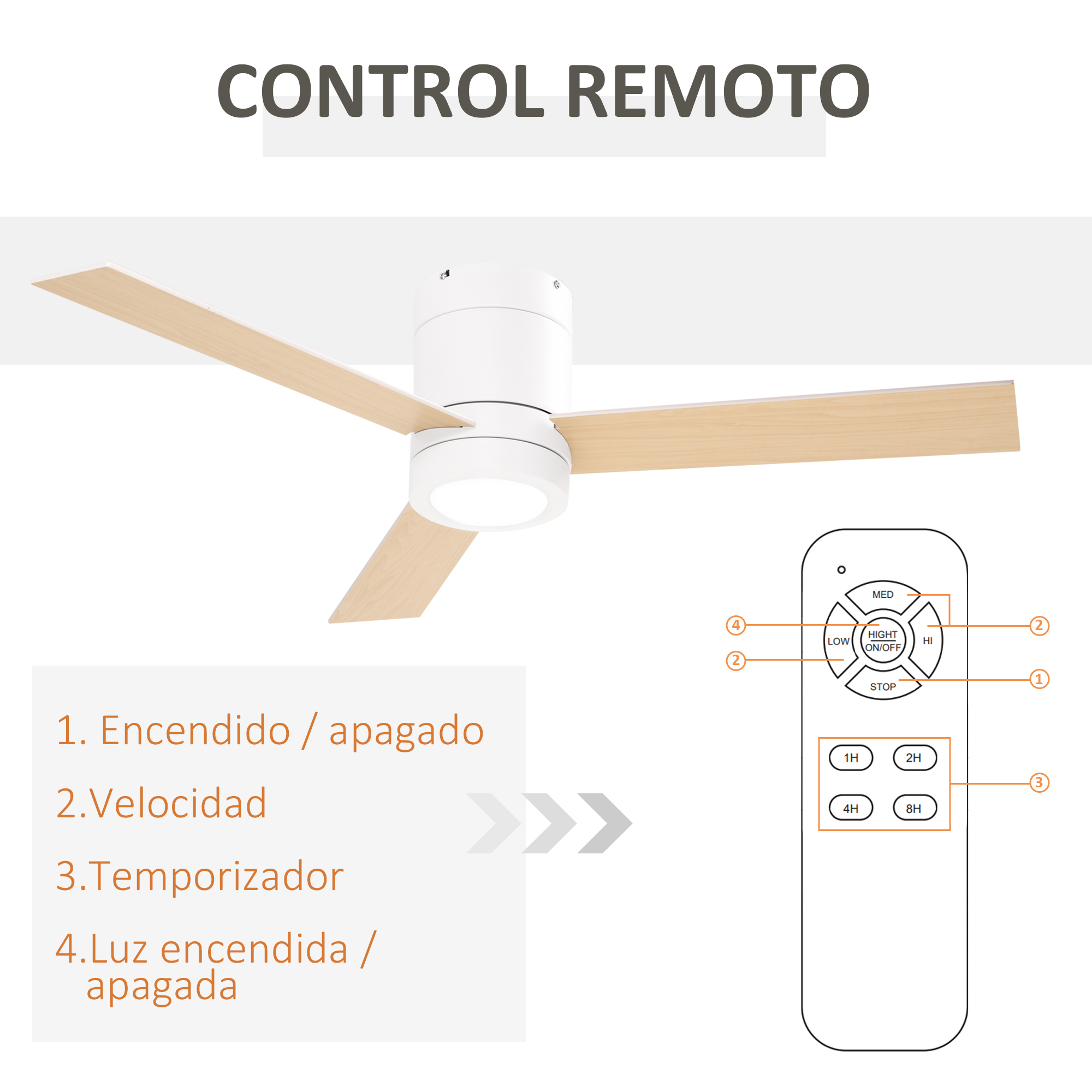 Ventilador de techo con mando a distancia y luz, aspas de madera y detalles blancos.