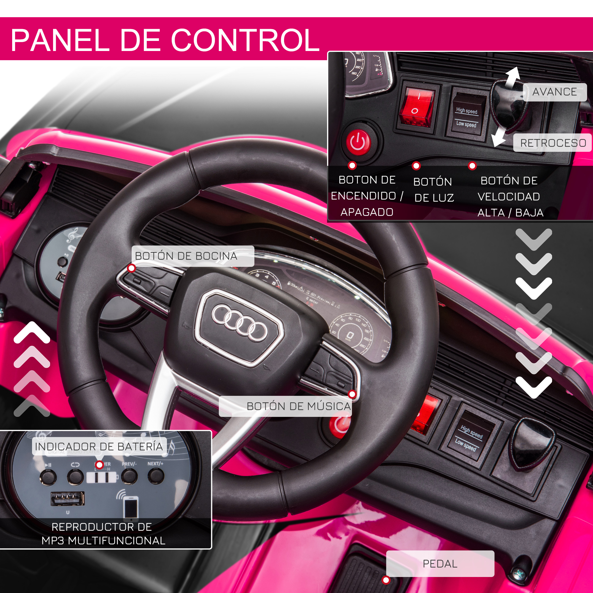 Salpicadero de un coche de juguete rosa, con volante, botones e indicador de batería.
