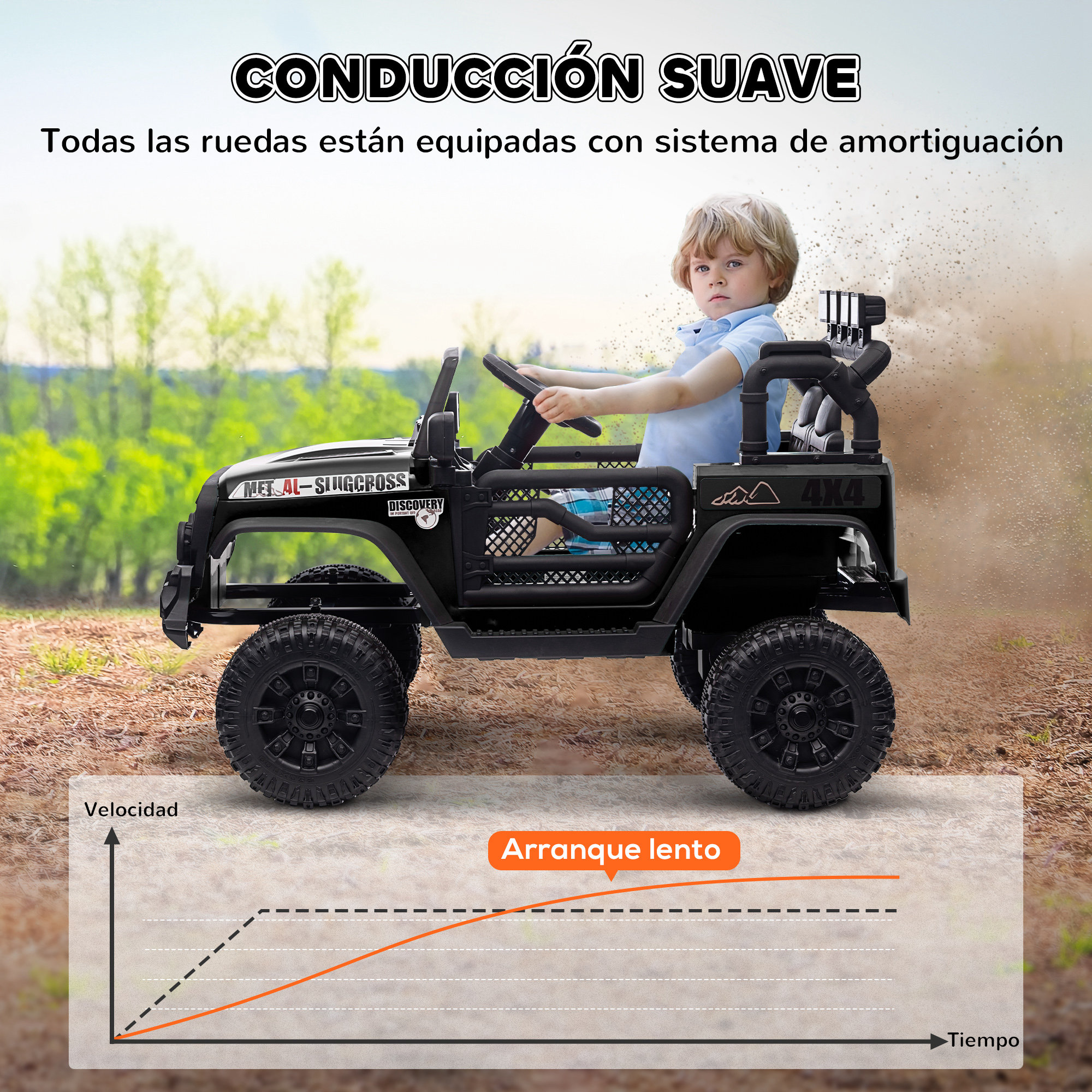 Un niño conduce un coche eléctrico negro al aire libre. Un gráfico muestra aceleración lenta.