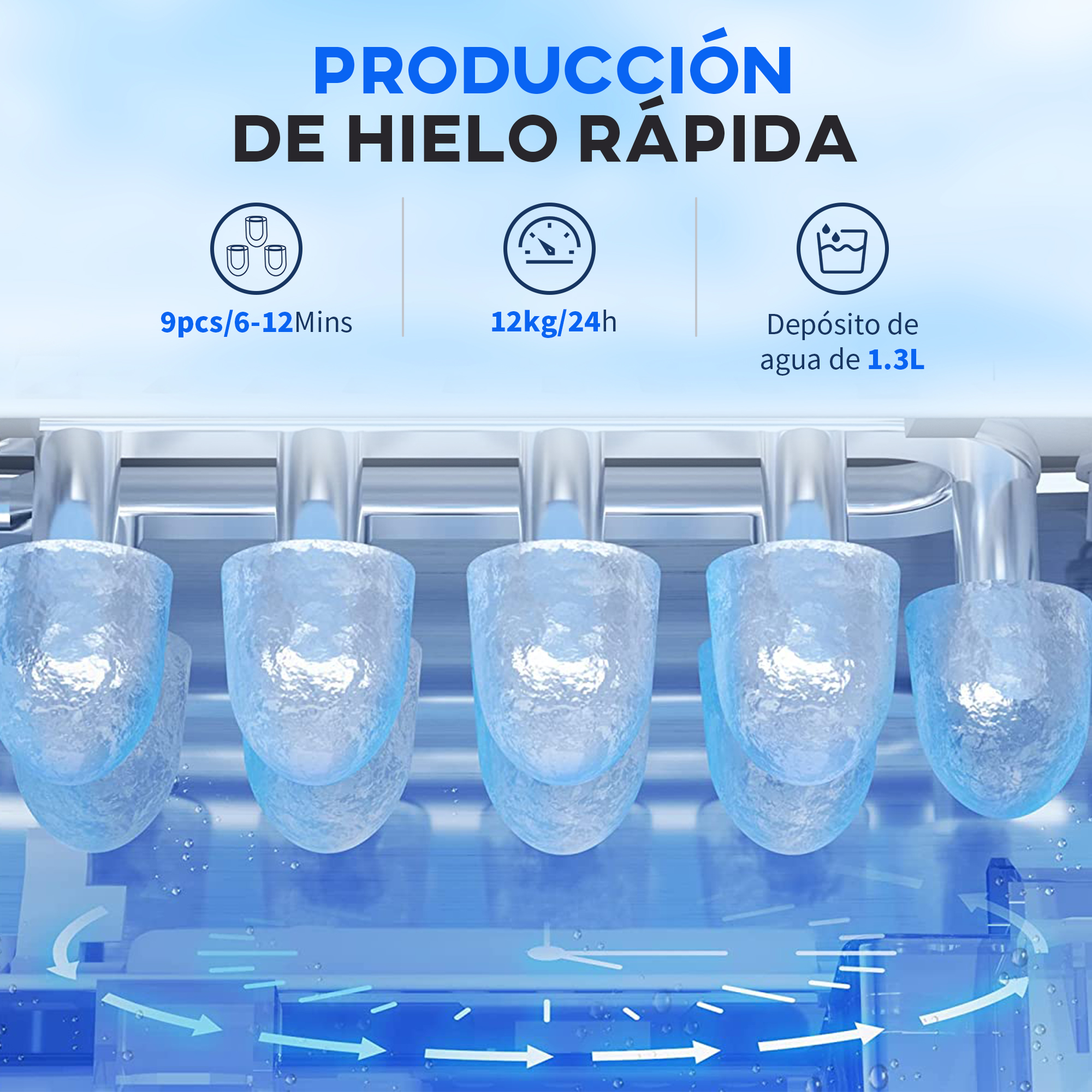 Máquina de hielo con 9 uds/6-12 min, 12kg/24h, depósito 1.3L.