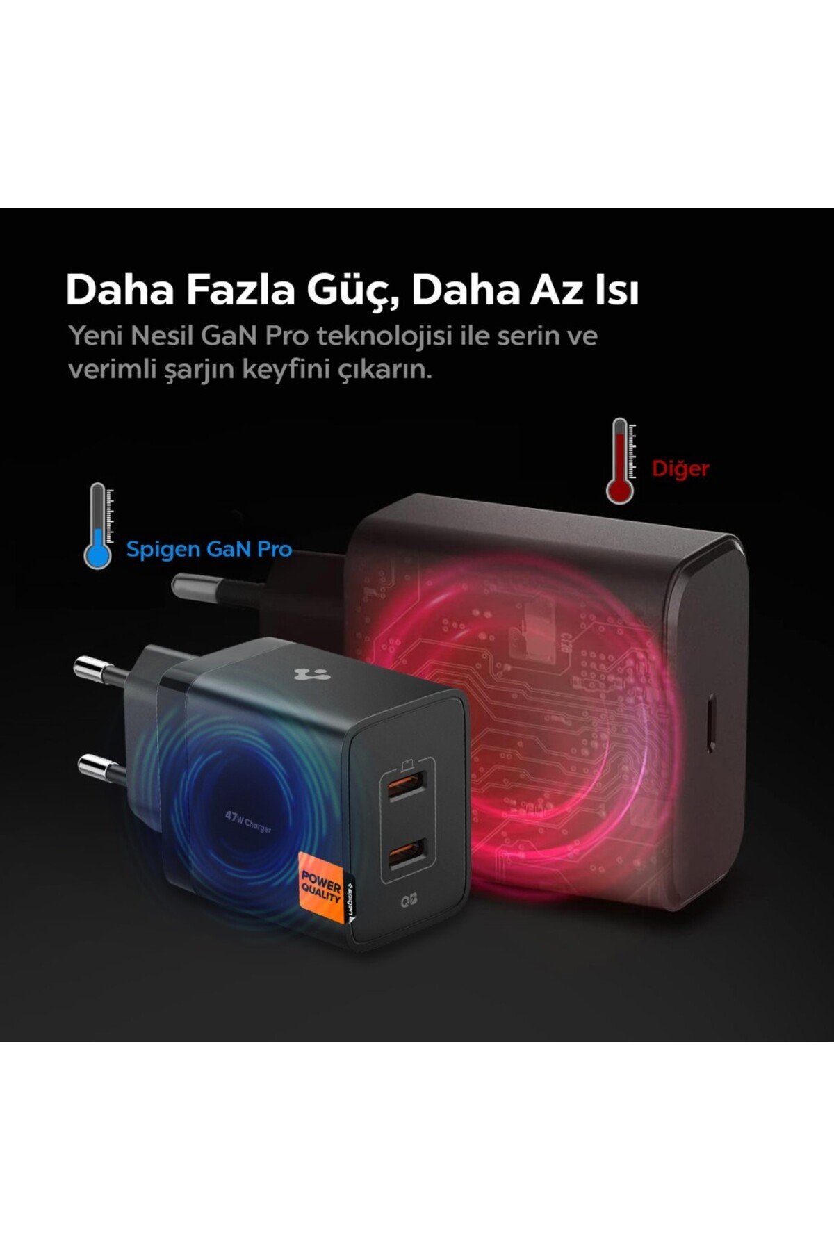 İki Spigen GaN Pro şarj cihazı, biri mavi soğutma spirali, diğeri kırmızı ısı ile.