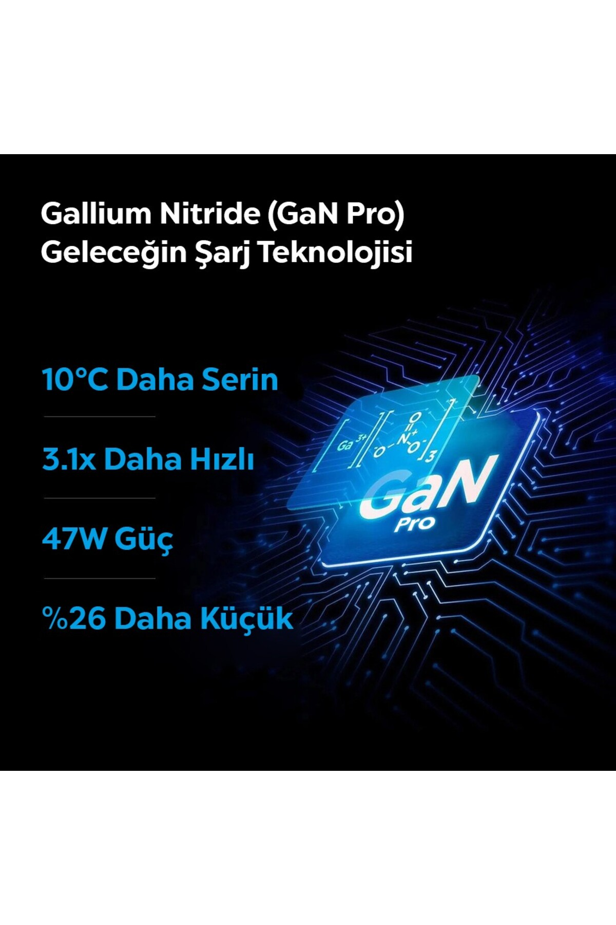 GaN Pro çip: 10°C daha serin, 3.1x daha hızlı, 47W, %26 daha küçük.