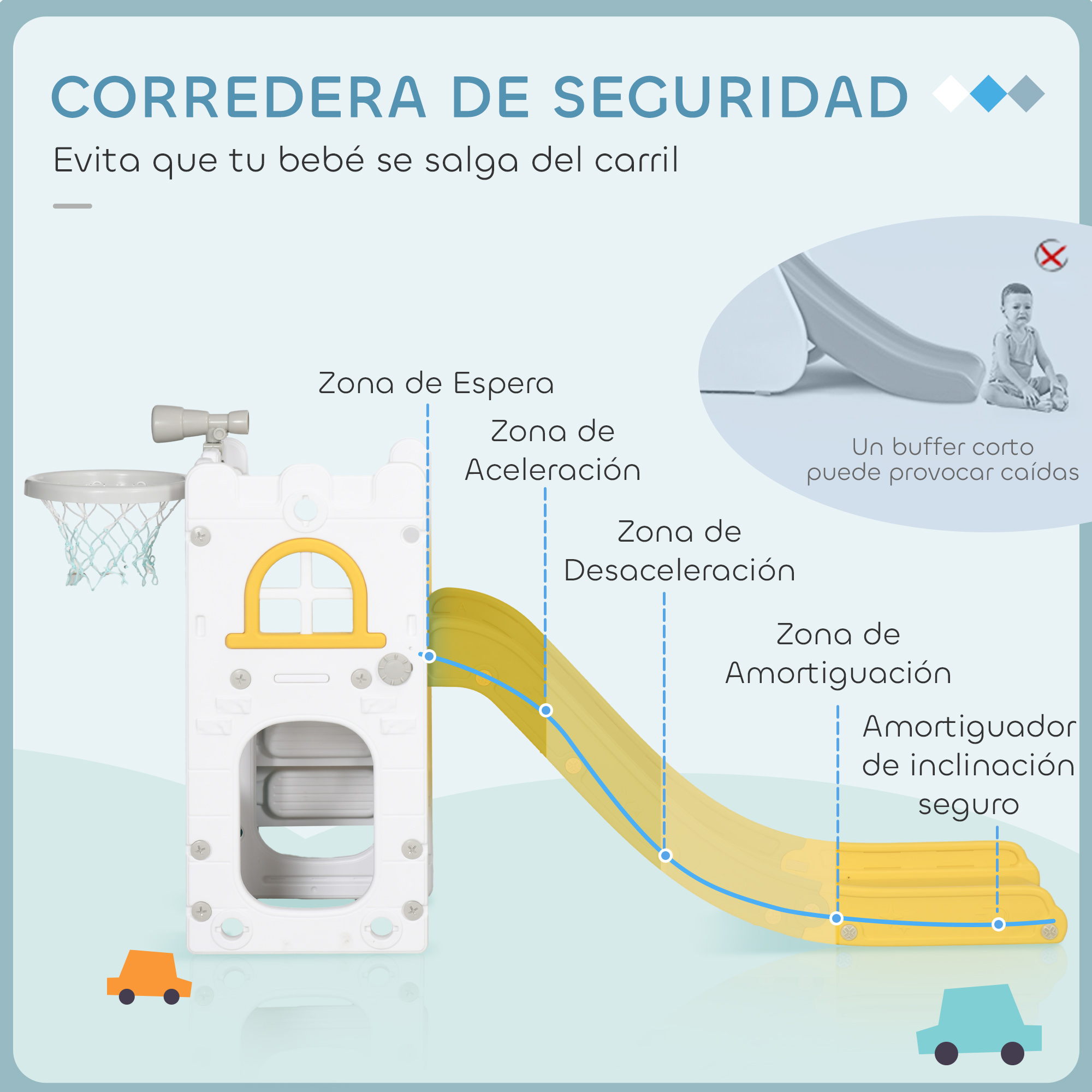 Estructura de juego blanca con tobogán y canasta, asiento de coche amarillo cerca.