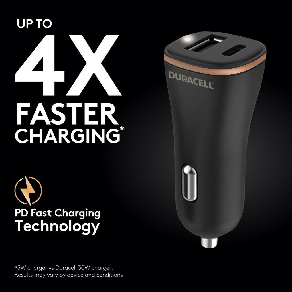 Duracell araç şarj cihazı, iki USB bağlantı noktasıyla 4X daha hızlı şarjı duyuruyor.