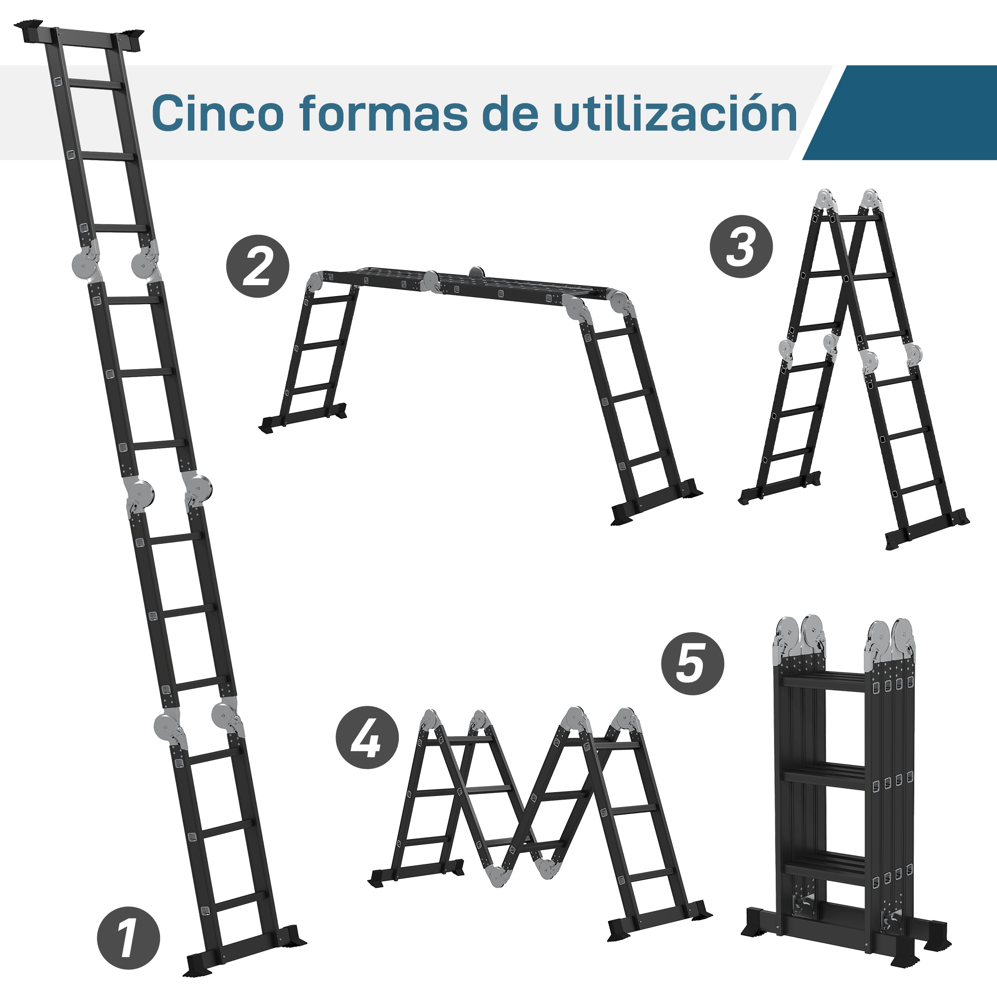 Una escalera negra plegable multiusos en cinco configuraciones distintas.