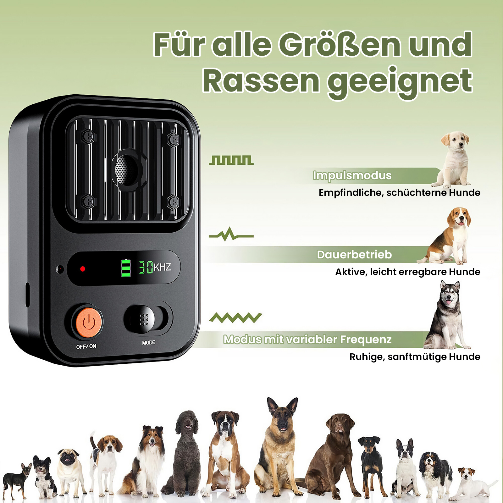 Schwarzes Gerät mit Display, daneben verschiedene Hunde und Text. Geeignet für alle Rassen.
