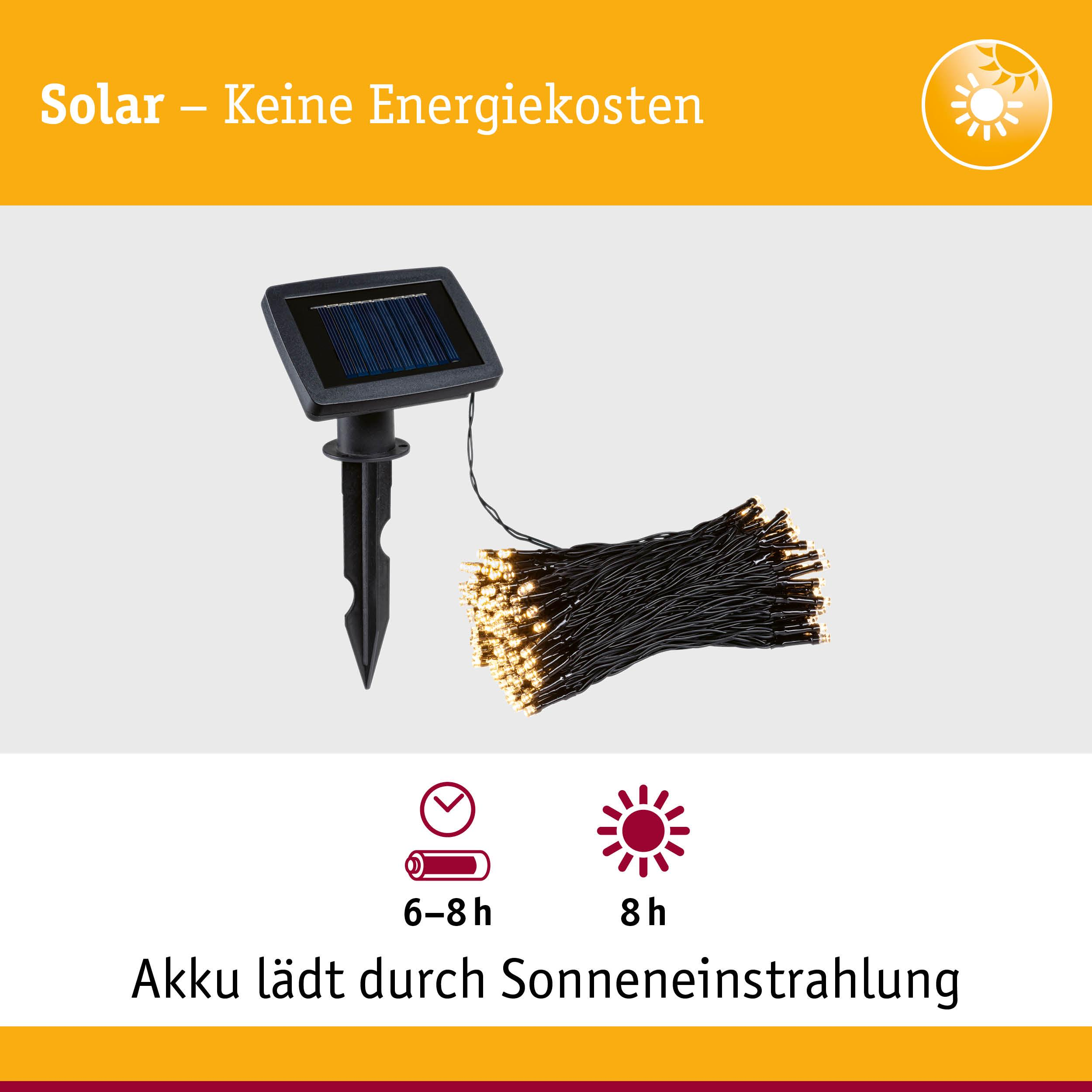 Panel słoneczny z lampkami, ładuje 6-8h, świeci 8h.