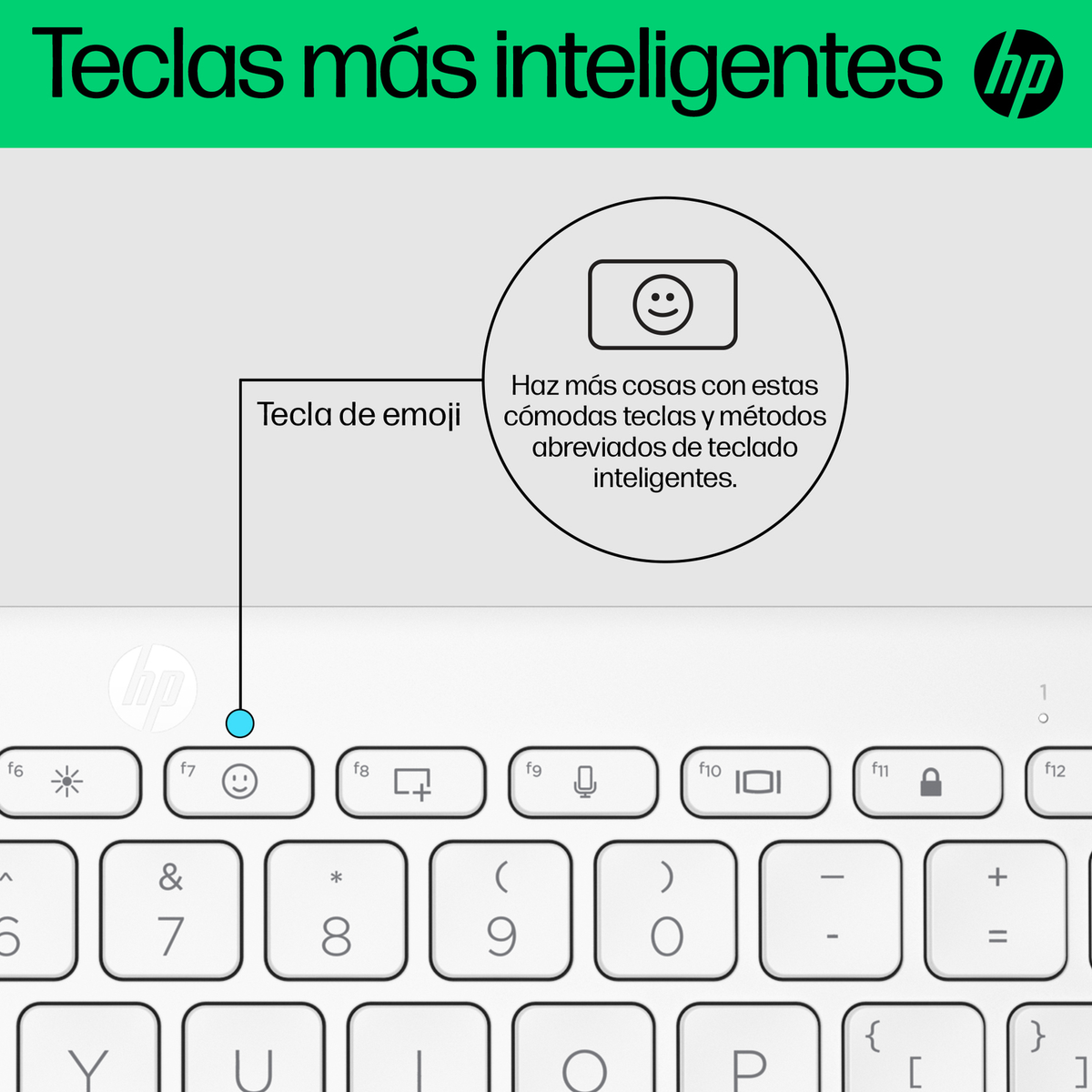 Teclado con tecla de emoji y texto sobre atajos de teclado inteligentes.