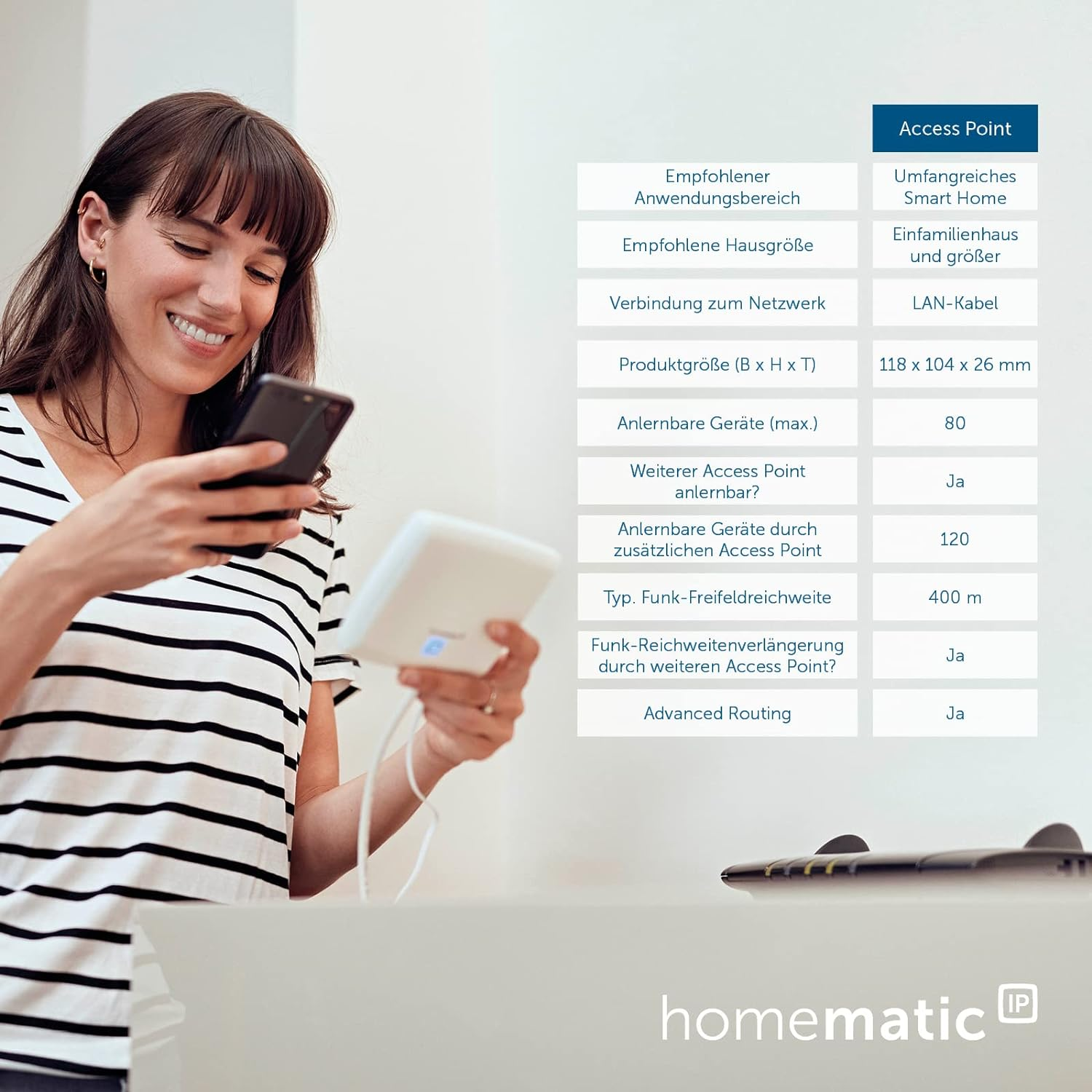 Frau mit Smartphone hält Access Point. Tabelle daneben listet Spezifikationen.
