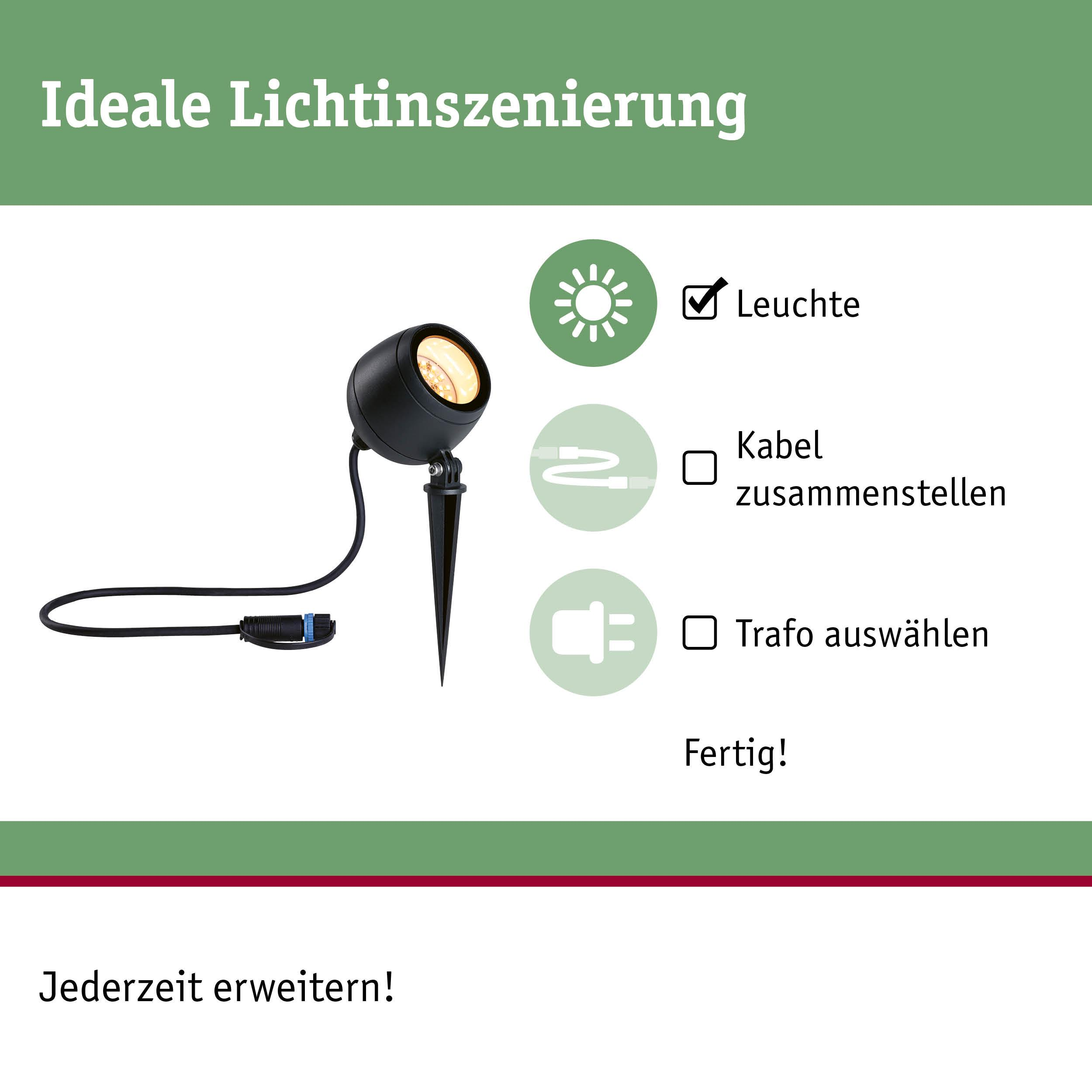 Schwarzer Außenstrahler mit Kabel, Symbolen für Leuchte, Kabel und Trafo.