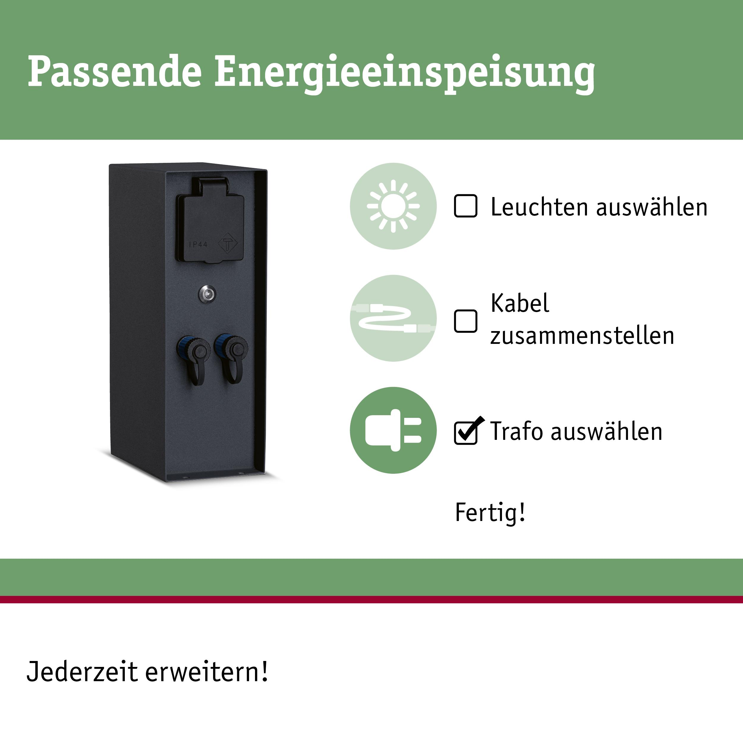 Schwarze Box mit Optionen: Leuchten, Kabel, Trafo auswählen. Fertig!