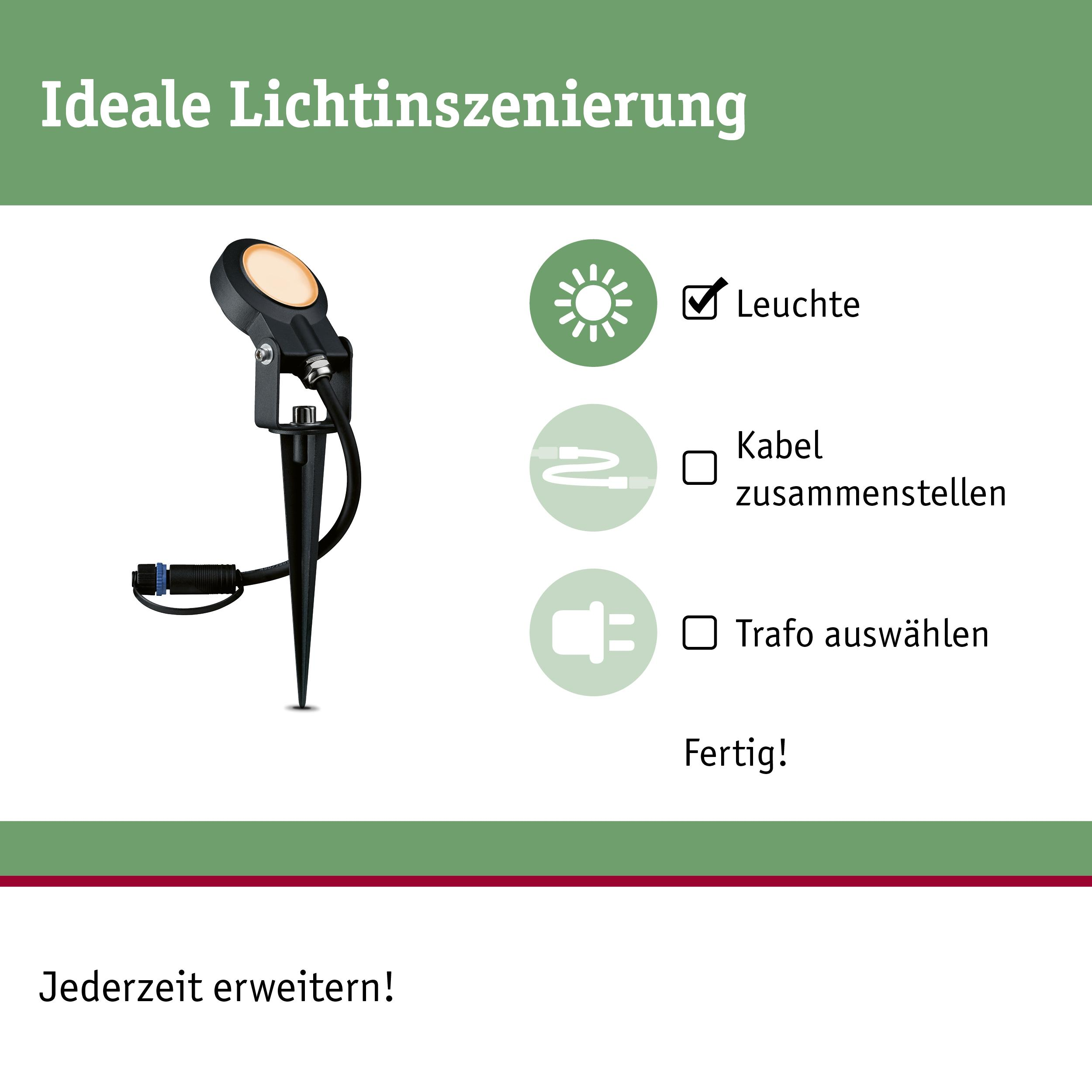 Gartenleuchte mit Erdspieß und Kabelanschluss, Info-Grafik mit Optionen.
