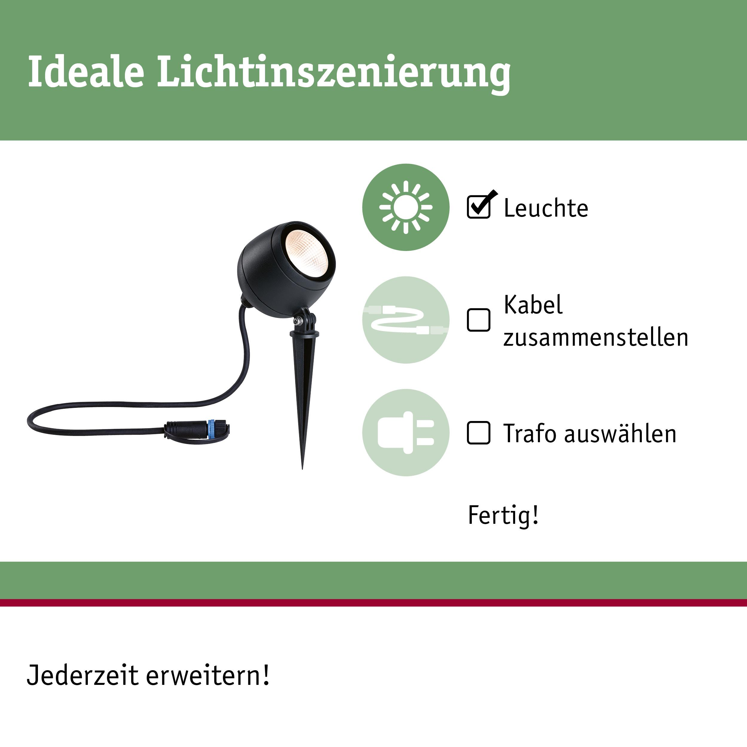 Schwarzer Außenstrahler mit Erdspieß und Kabel. Icons zeigen Leuchte, Kabel und Trafo.