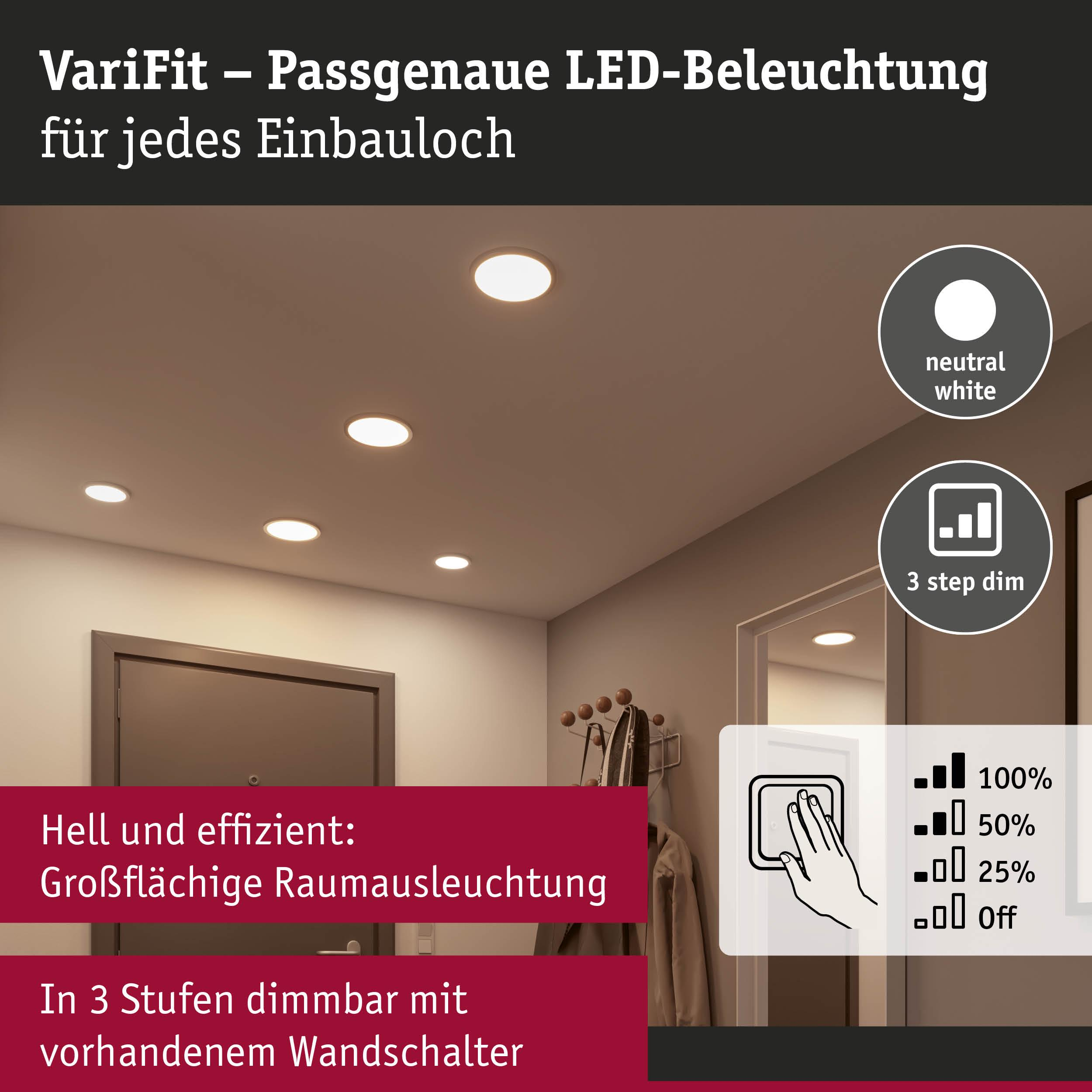 Ein Flur mit Einbaustrahlern, Kleiderständer und Tür. Text gibt Infos zur Beleuchtung.