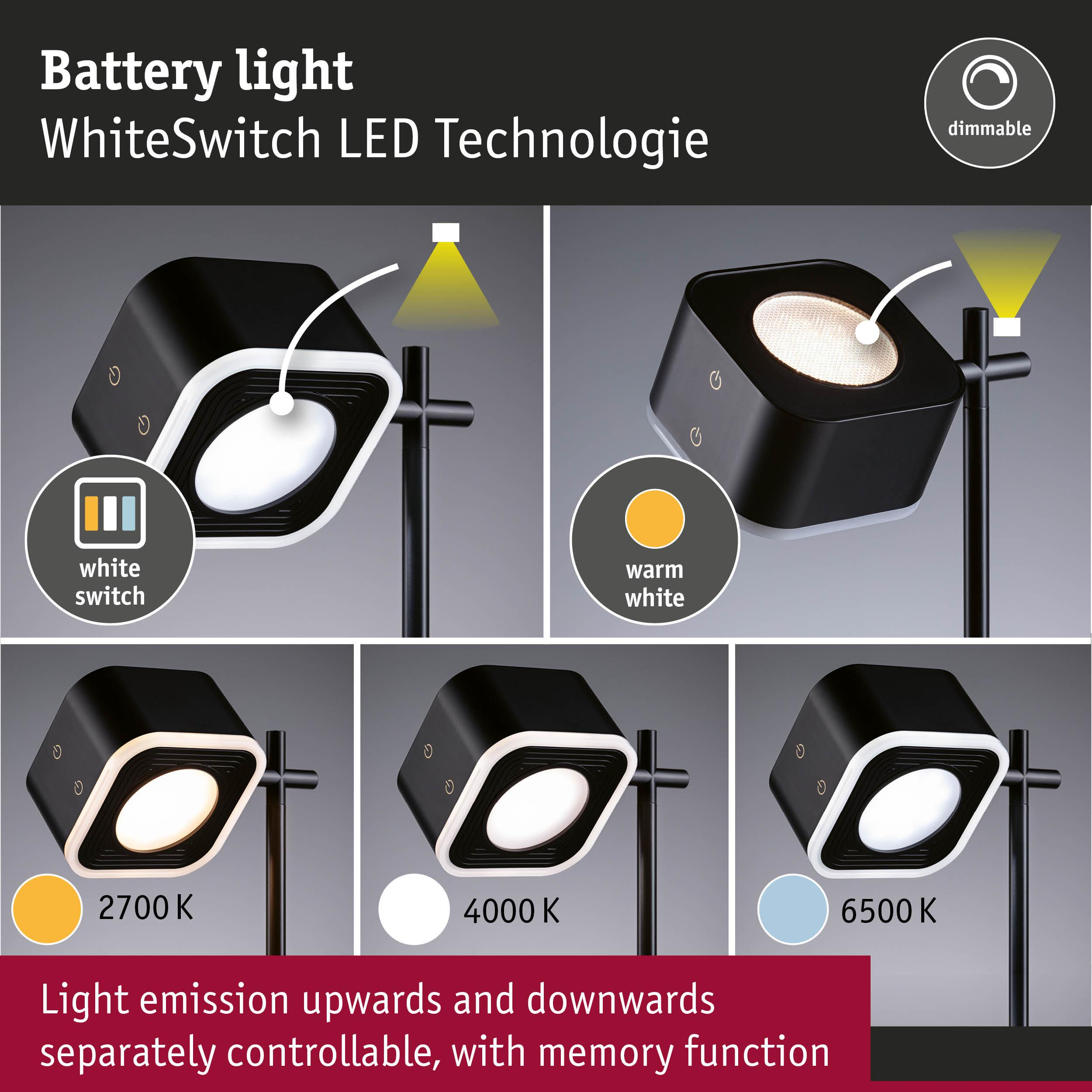 Lampka akumulatorowa WhiteSwitch LED w różnych temperaturach barwowych (2700K, 4000K, 6500K).