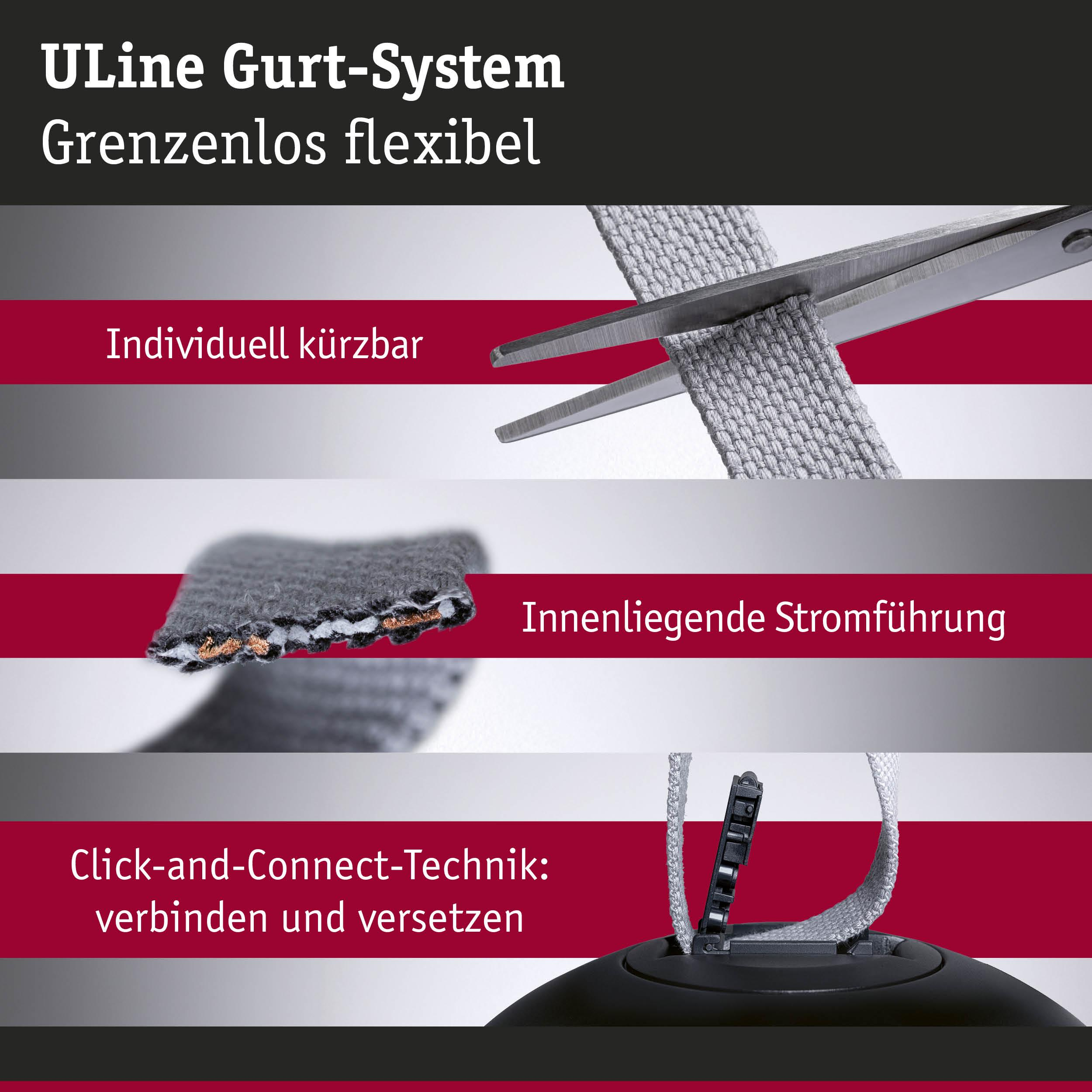 Graues Gurtband wird mit Schere geschnitten, Kabel im Gurt und Klickverbindung gezeigt.