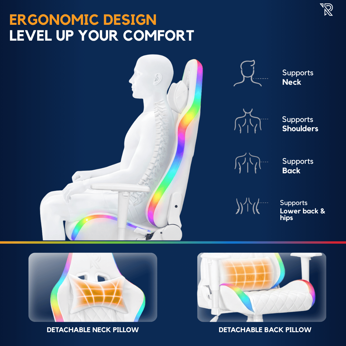 Chaise ergonomique blanche avec éclairage RVB arc-en-ciel, montrant le soutien du cou, des épaules, du dos, des hanches.