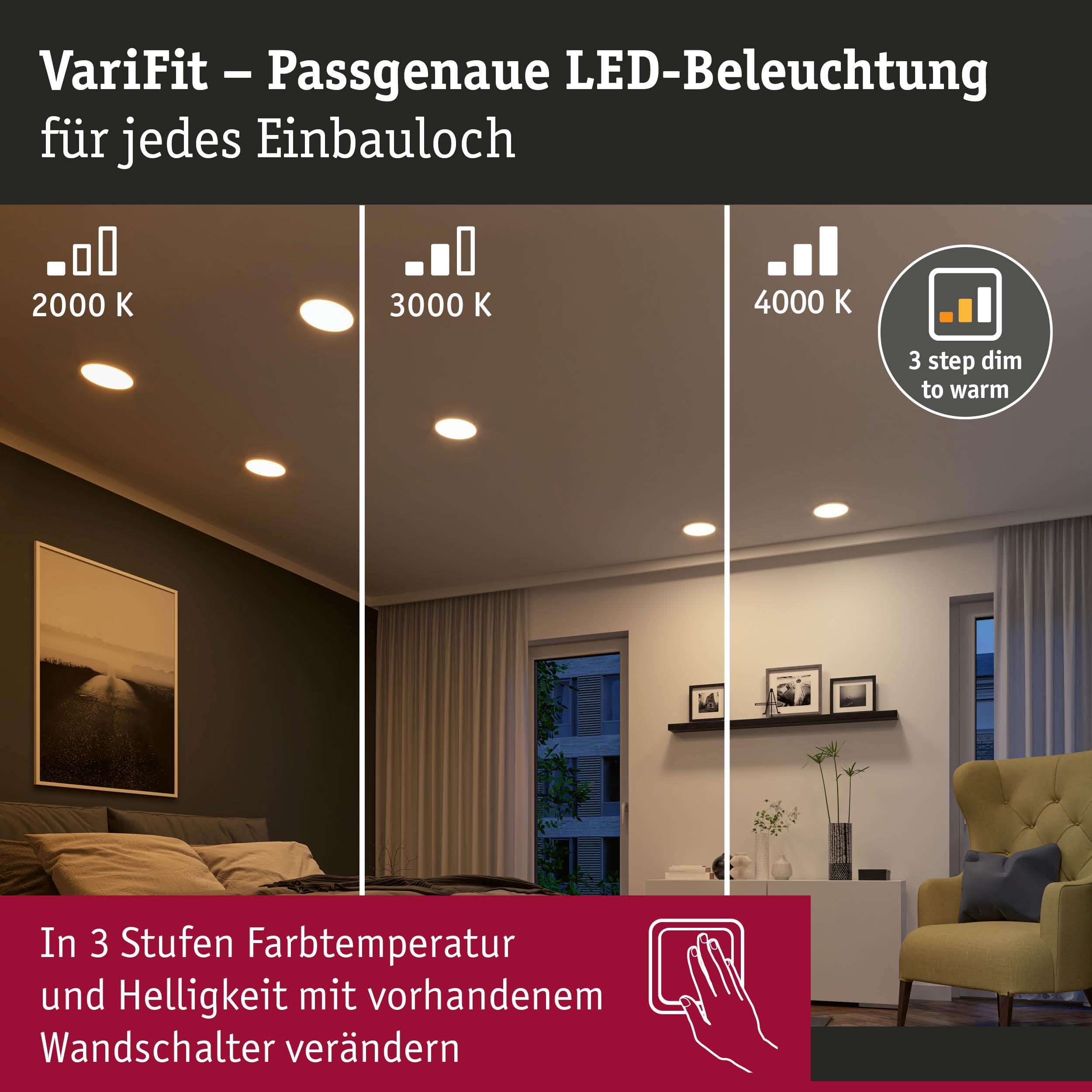 VariFit LED-Einbaustrahler mit 3 Farbtemperaturen: 2000K, 3000K, 4000K.