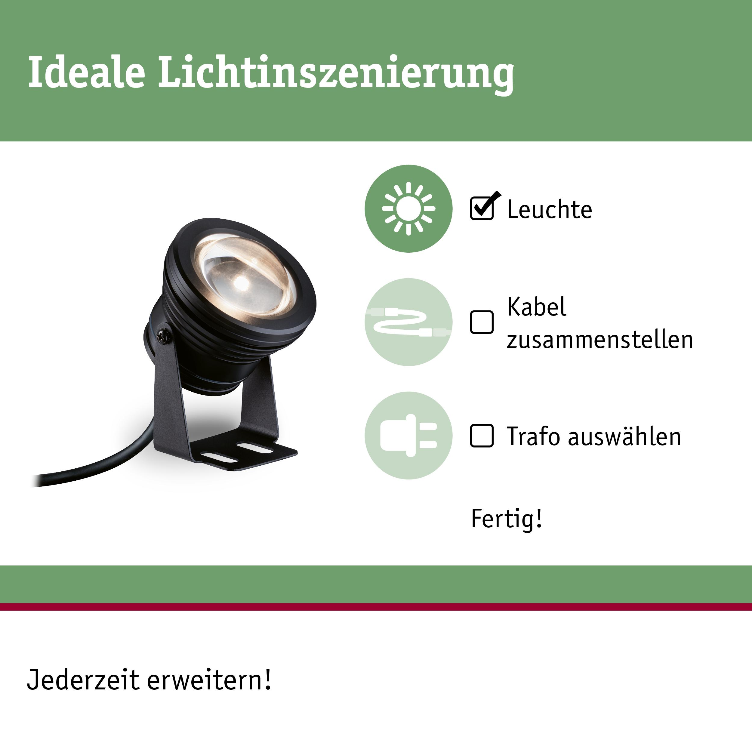Ein schwarzer Außenstrahler mit Sockel und Kabel, daneben Icons für Leuchte, Kabel, Trafo.