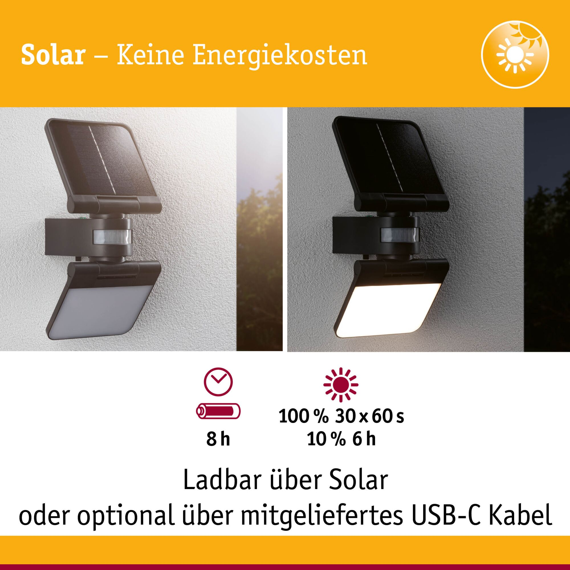 Zewnętrzna lampa solarna z czujnikiem ruchu, ładuje się przez USB lub słońce.