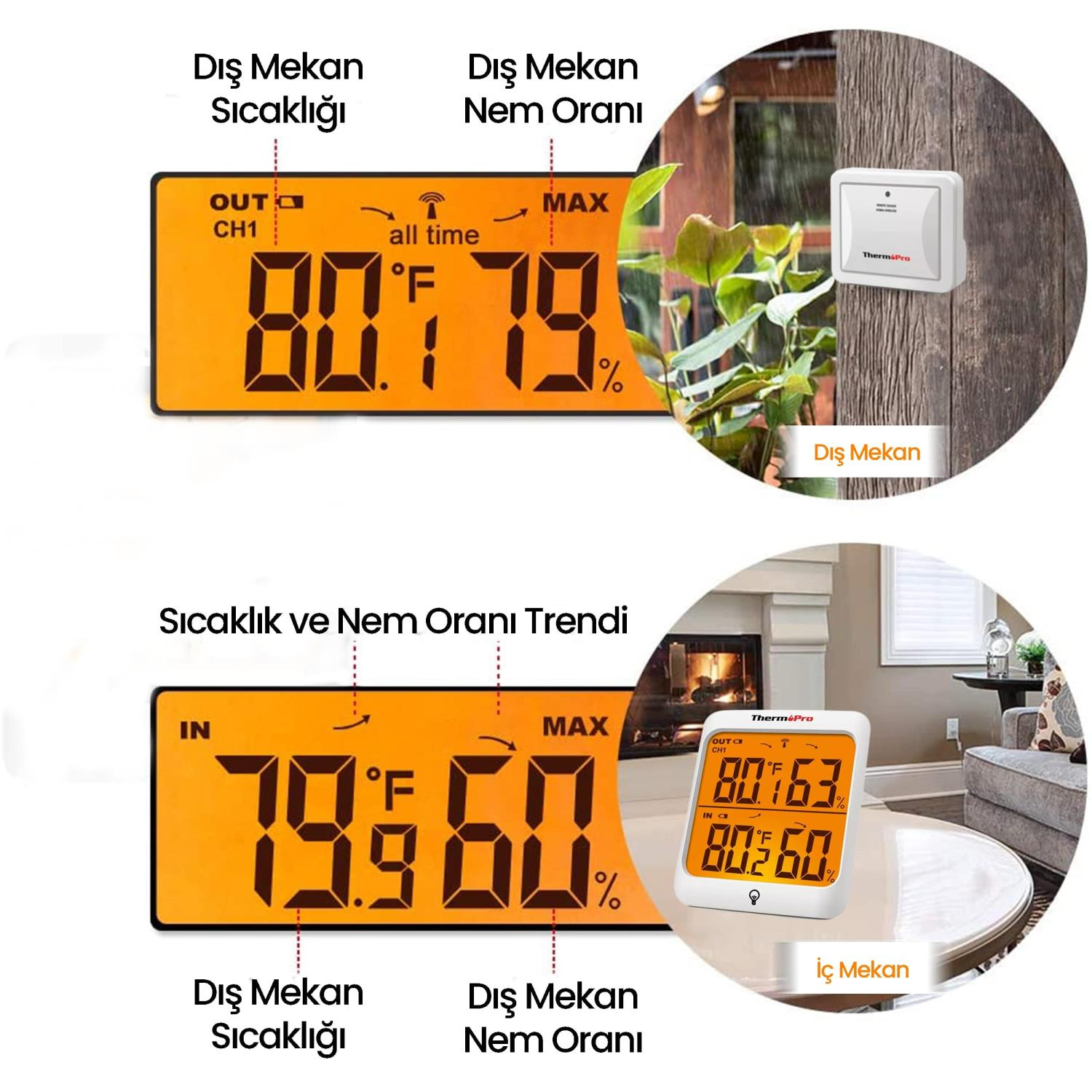 İki termometre dış sıcaklık ve nemi gösteriyor. Biri 80.1F ve %79 gösteriyor.