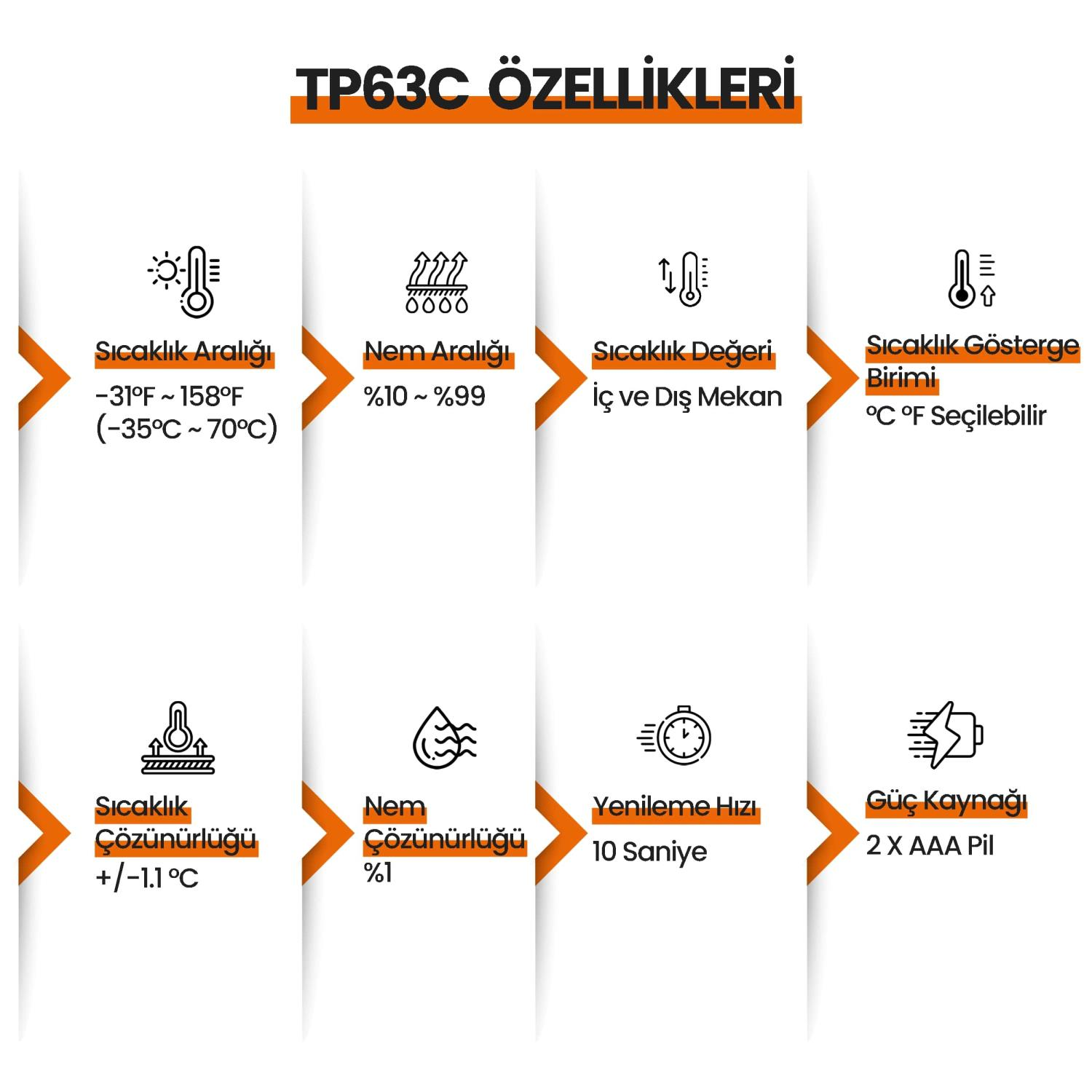 TP63C Özellikler: Sıcaklık aralığı, nem aralığı, iç/dış mekan, sıcaklık birimi, çözünürlük, yenileme hızı.