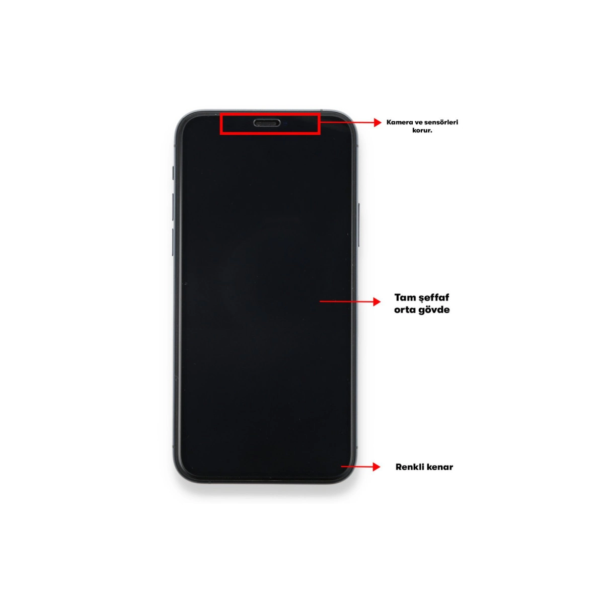 Kamera ve sensörler için üstte çentikli siyah bir akıllı telefon.