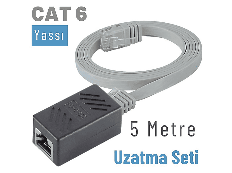 IRENIS 5m CAT6 Kablo Uzatma Seti Yassı Ethernet Kablo ve Ekleyici