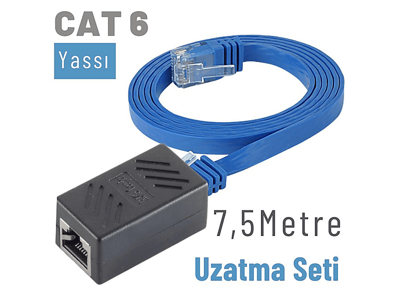 IRENIS 7,5m CAT6 Kablo Uzatma Seti Yassı Ethernet Kablo ve Ekleyici