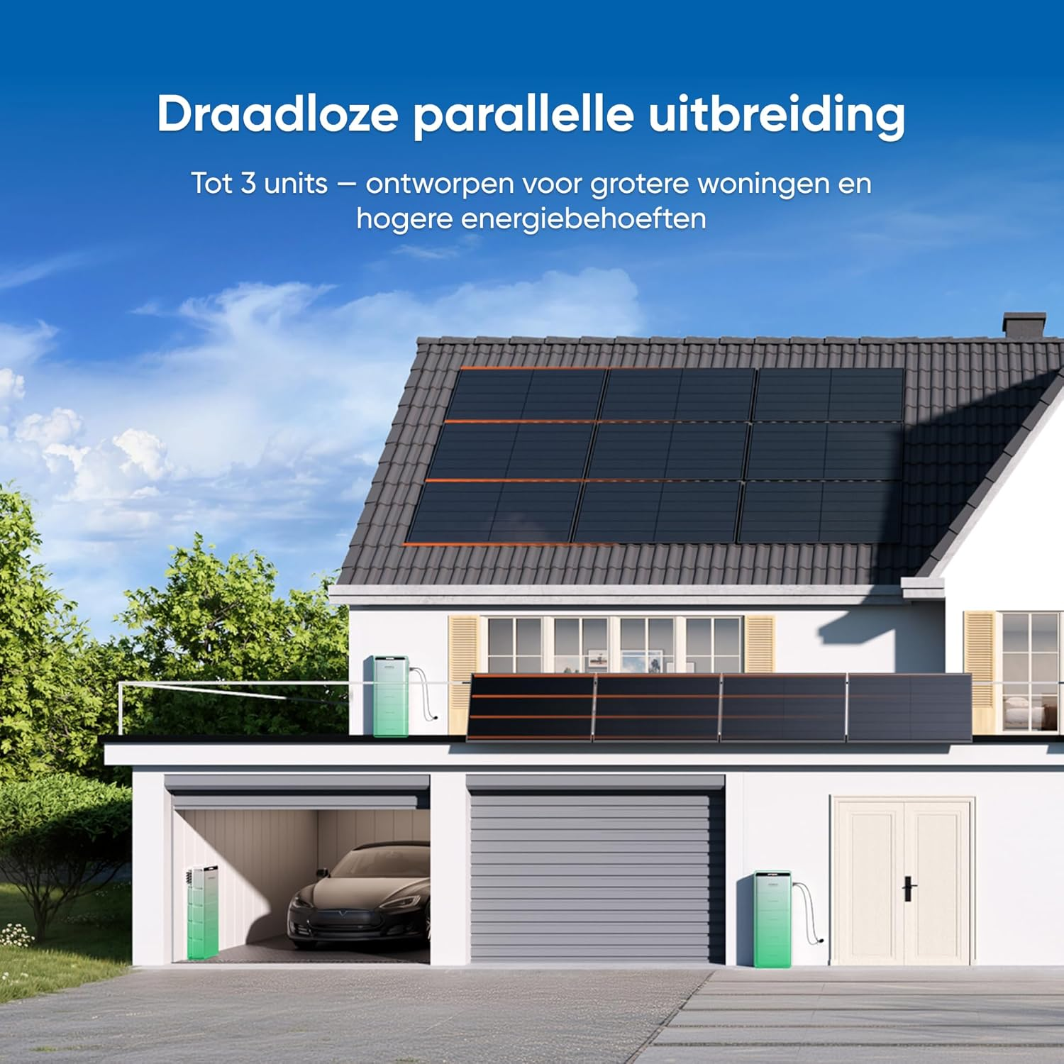 Huis met zonnepanelen, laadstations en auto in garage.