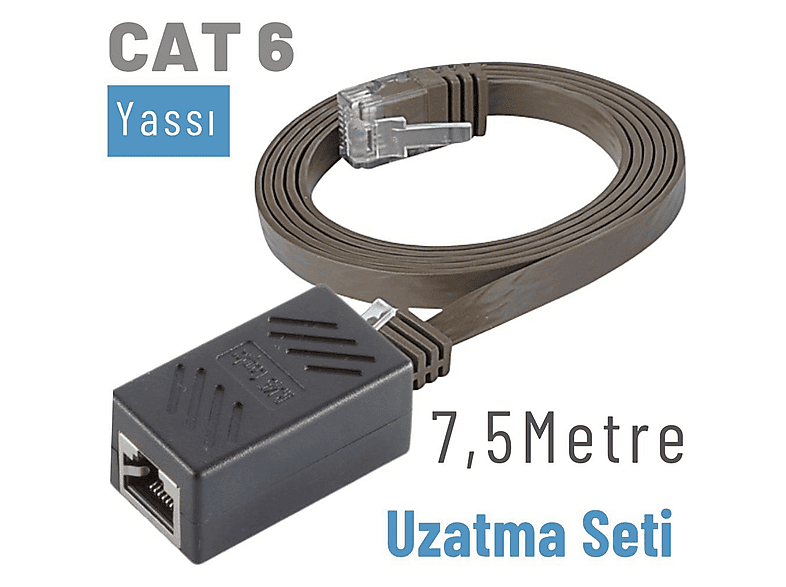 IRENIS 7,5m CAT6 Kablo Uzatma Seti Yassı Ethernet Kablo ve Ekleyici