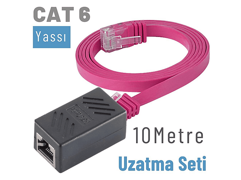 IRENIS 10m CAT6 Kablo Uzatma Seti Yassı Ethernet Kablo ve Ekleyici