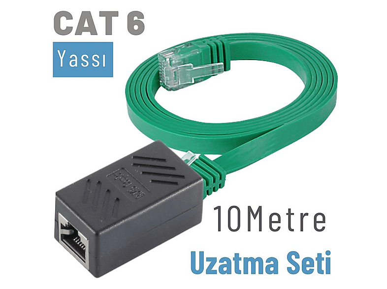 IRENIS 10m CAT6 Kablo Uzatma Seti Yassı Ethernet Kablo ve Ekleyici