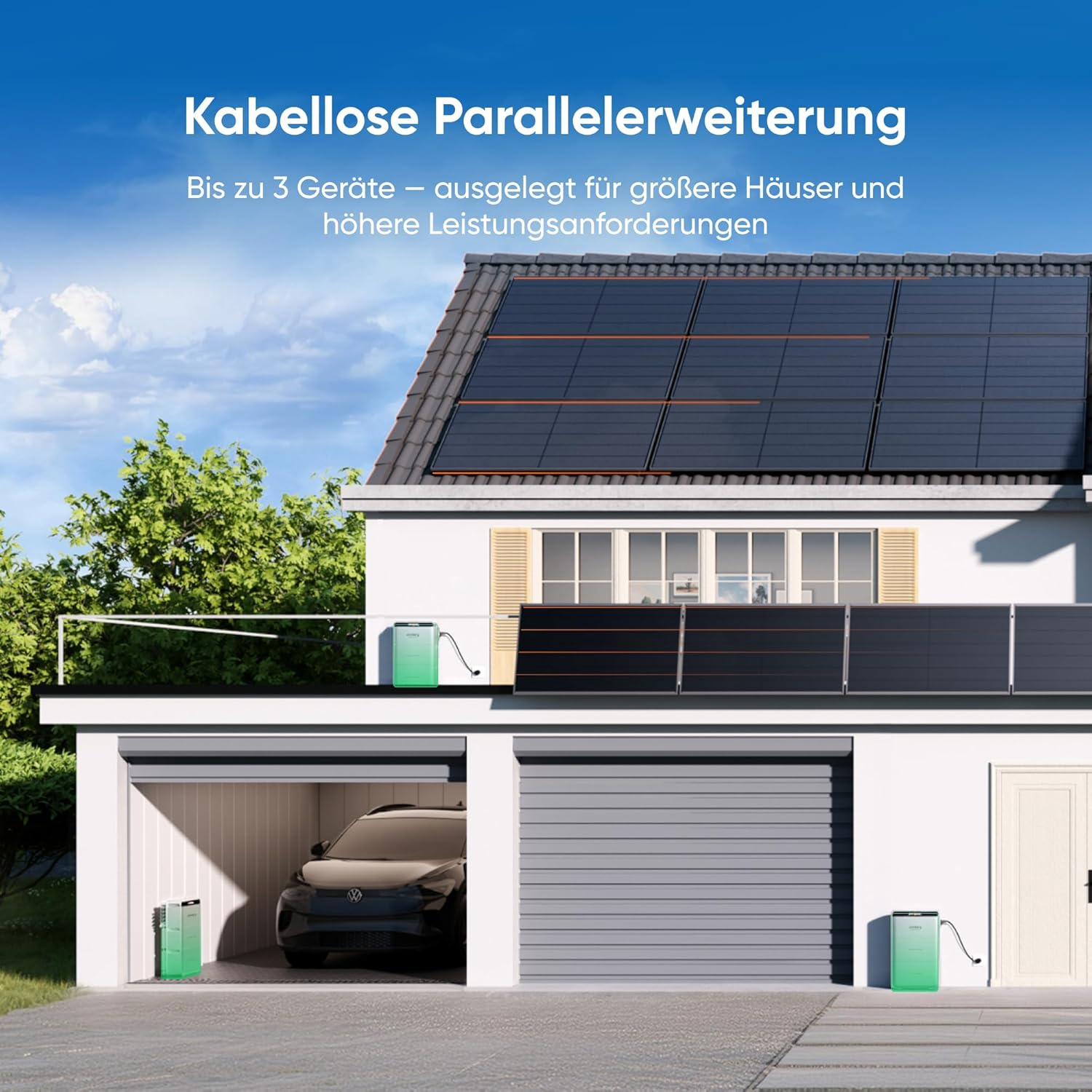 Huis met zonnepanelen, elektrische auto en groene energieopslageenheden.