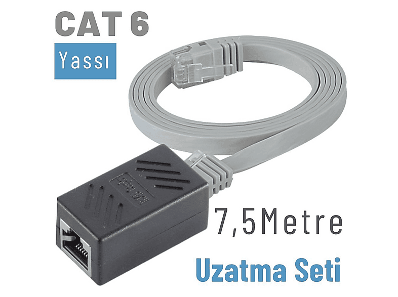 IRENIS 7,5m CAT6 Kablo Uzatma Seti Yassı Ethernet Kablo ve Ekleyici
