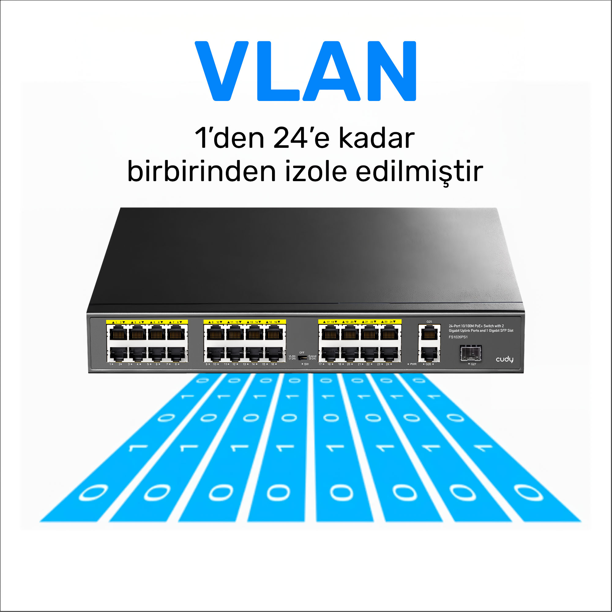 Przełącznik sieciowy z 24 portami i strumieniami danych binarnych.