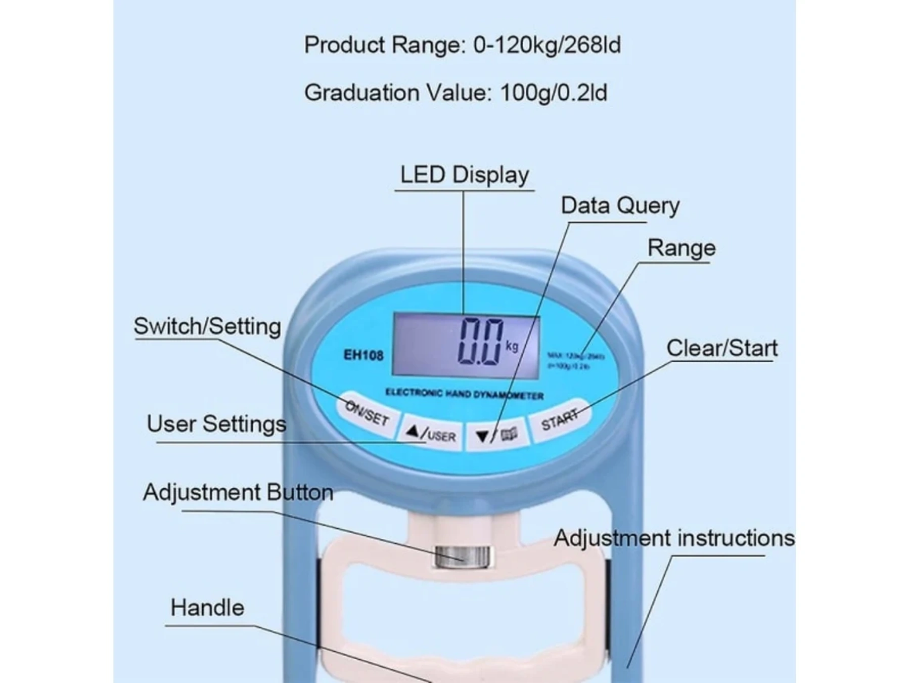 Ein blauer elektronischer Handdynamometer mit LED-Anzeige, Griff und Tasten.