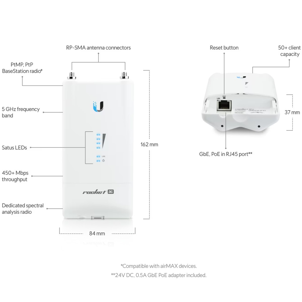 Un dispositivo radio bianco con antenne, porte e dimensioni.