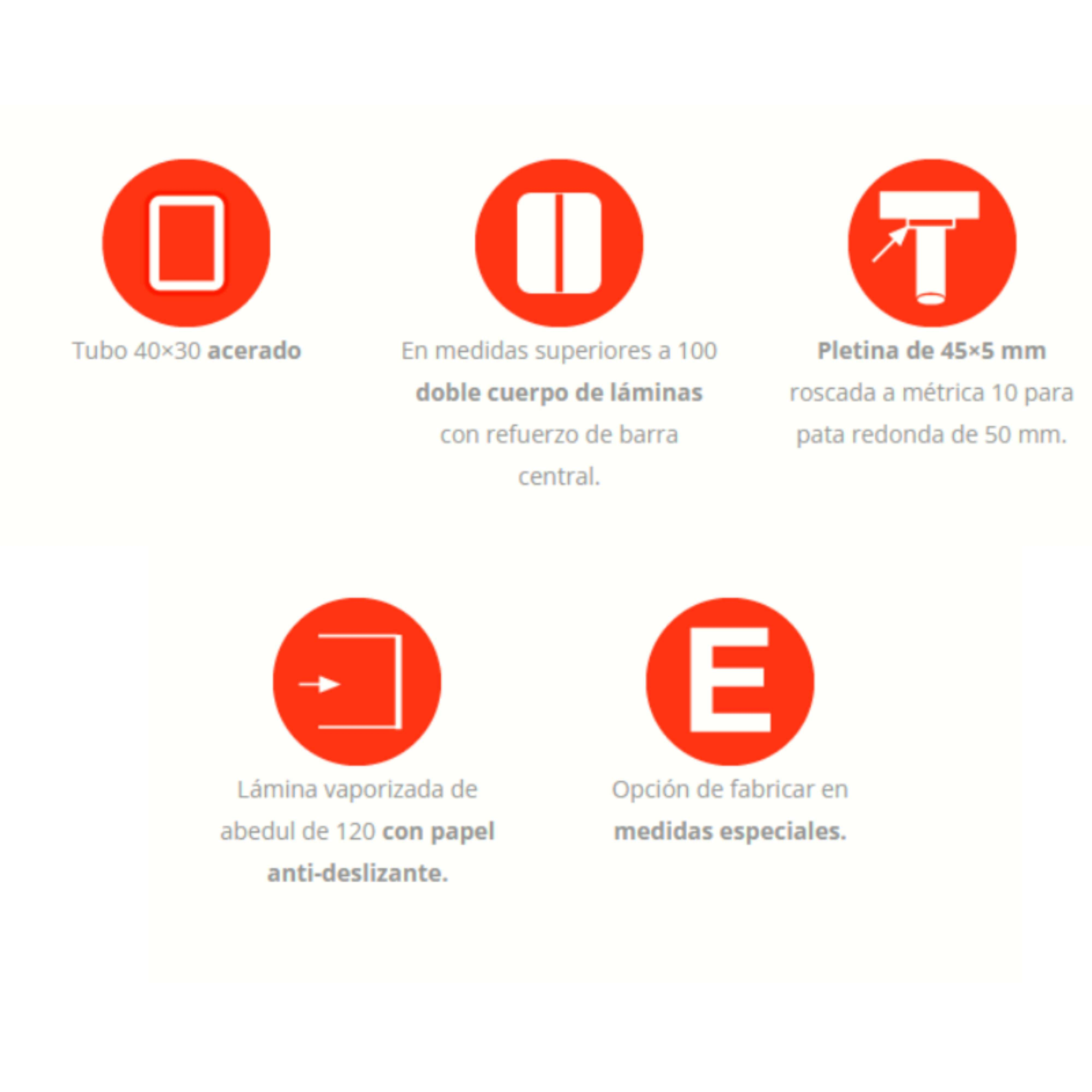 Cinco iconos con descripciones: tubo de acero, cuerpo de láminas, placa, lámina de abedul, medidas.