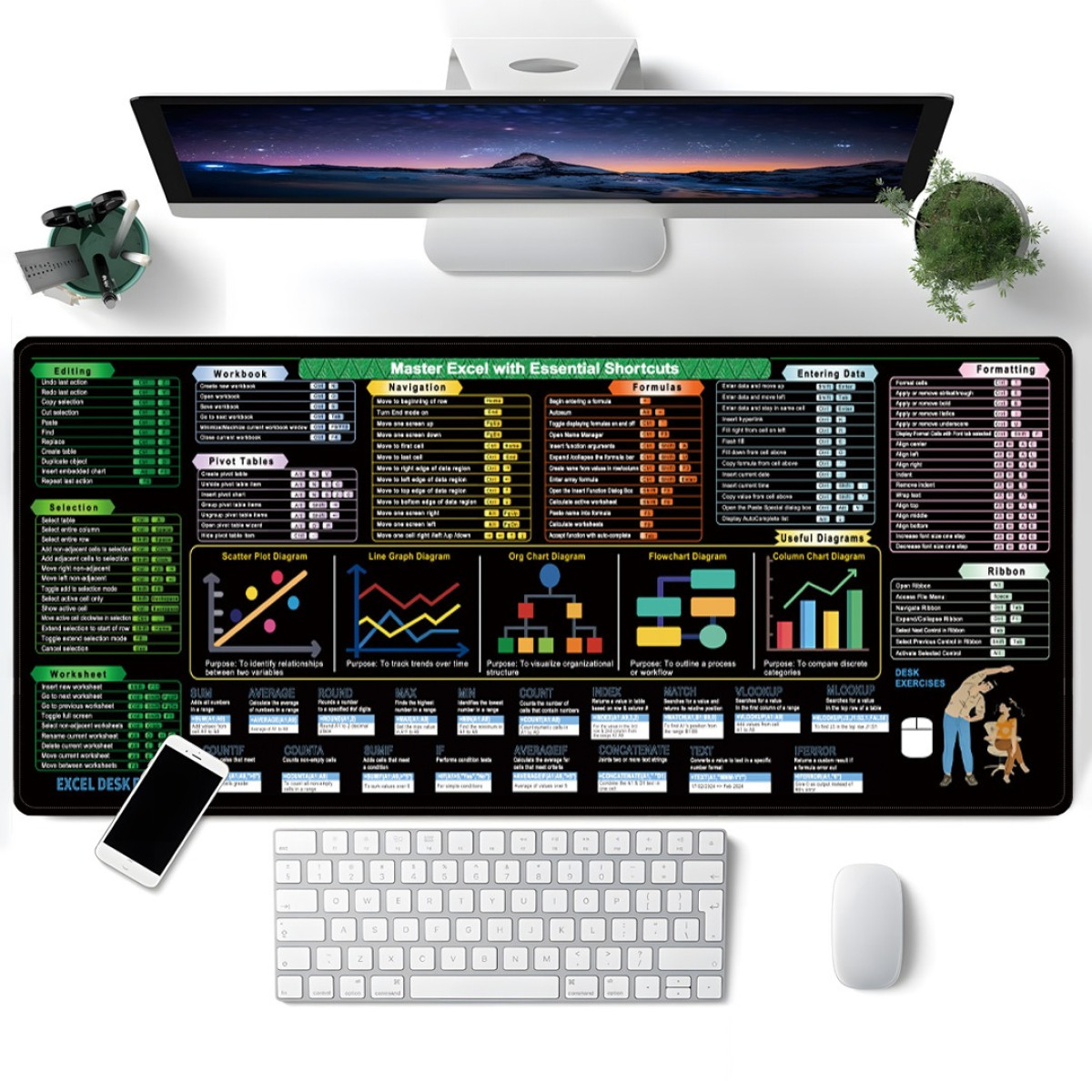 Sovrapposizione tastiera Excel con scorciatoie, grafici e formule.