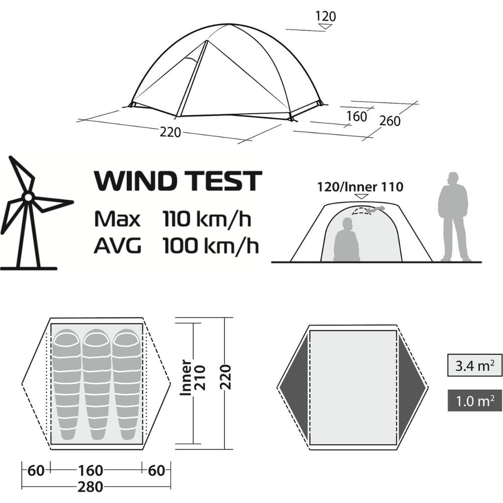 Disegno tecnico di una tenda con dimensioni e informazioni sul test del vento.