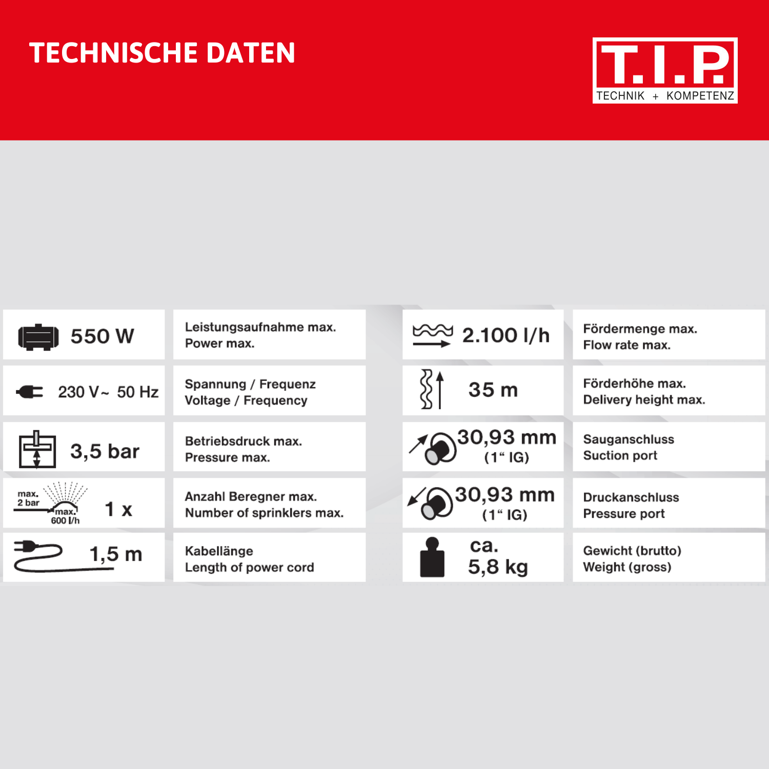 Technische Daten: 550W, 230V, 3,5 bar, 2.100l/h, 35m, 30,93mm, 1,5m Kabel.