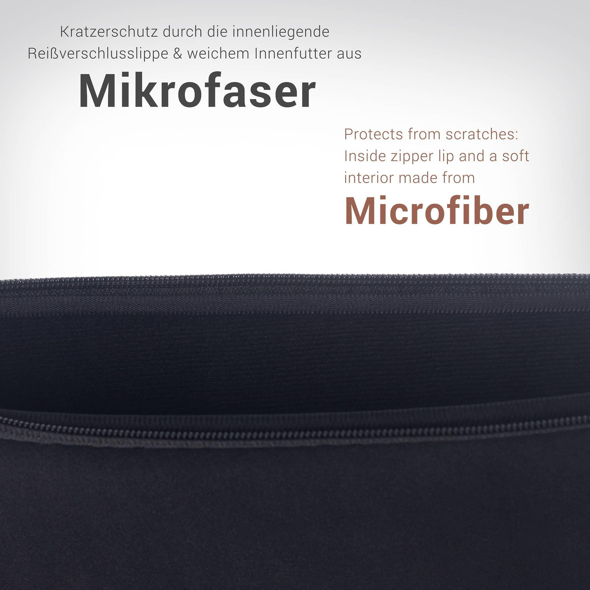 Schwarzer Stoff mit Reißverschluss und Text. Mikrofaser.