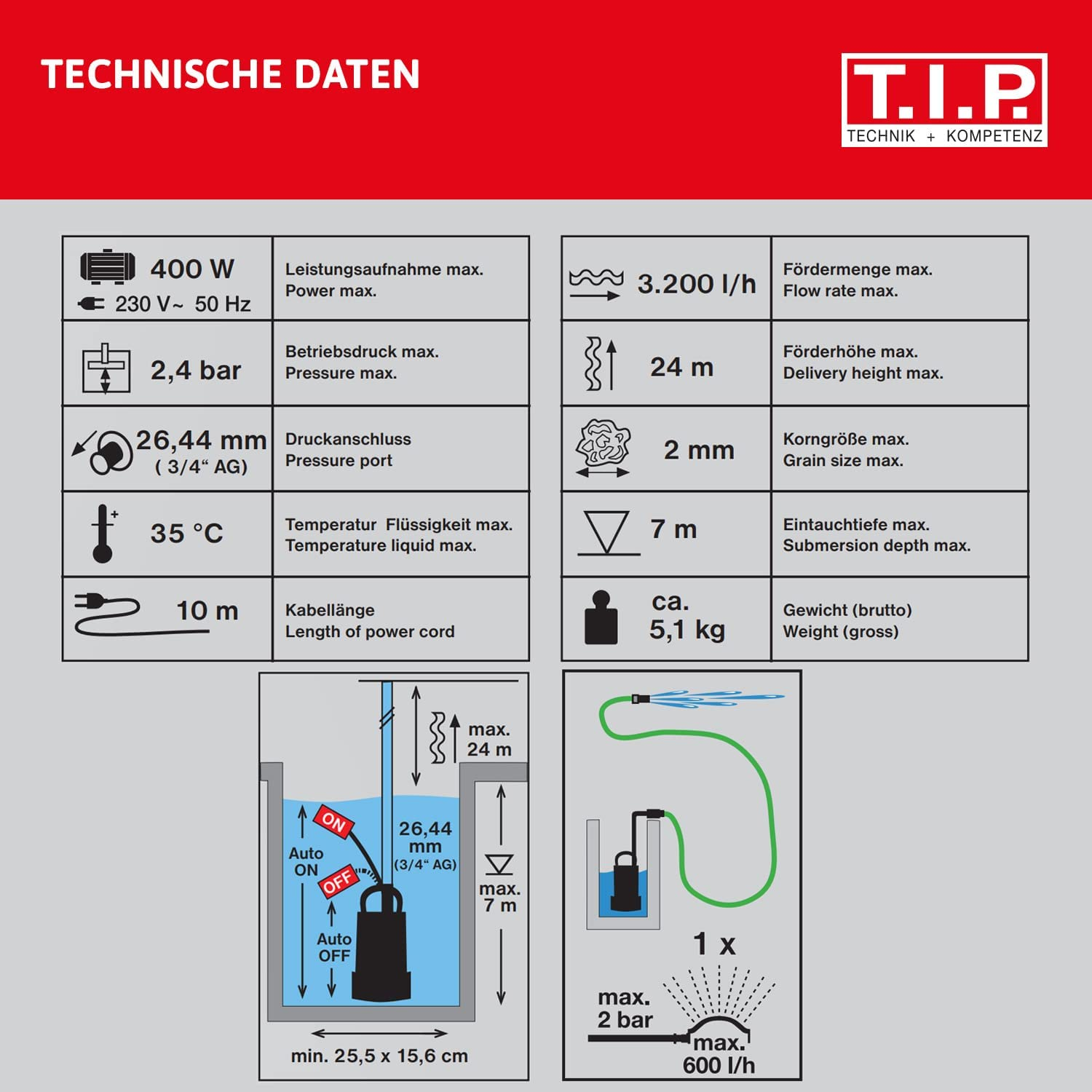 Technische Daten: Pumpe mit 400W, 2,4 bar, 35°C, 10m Kabel, 3200l/h.