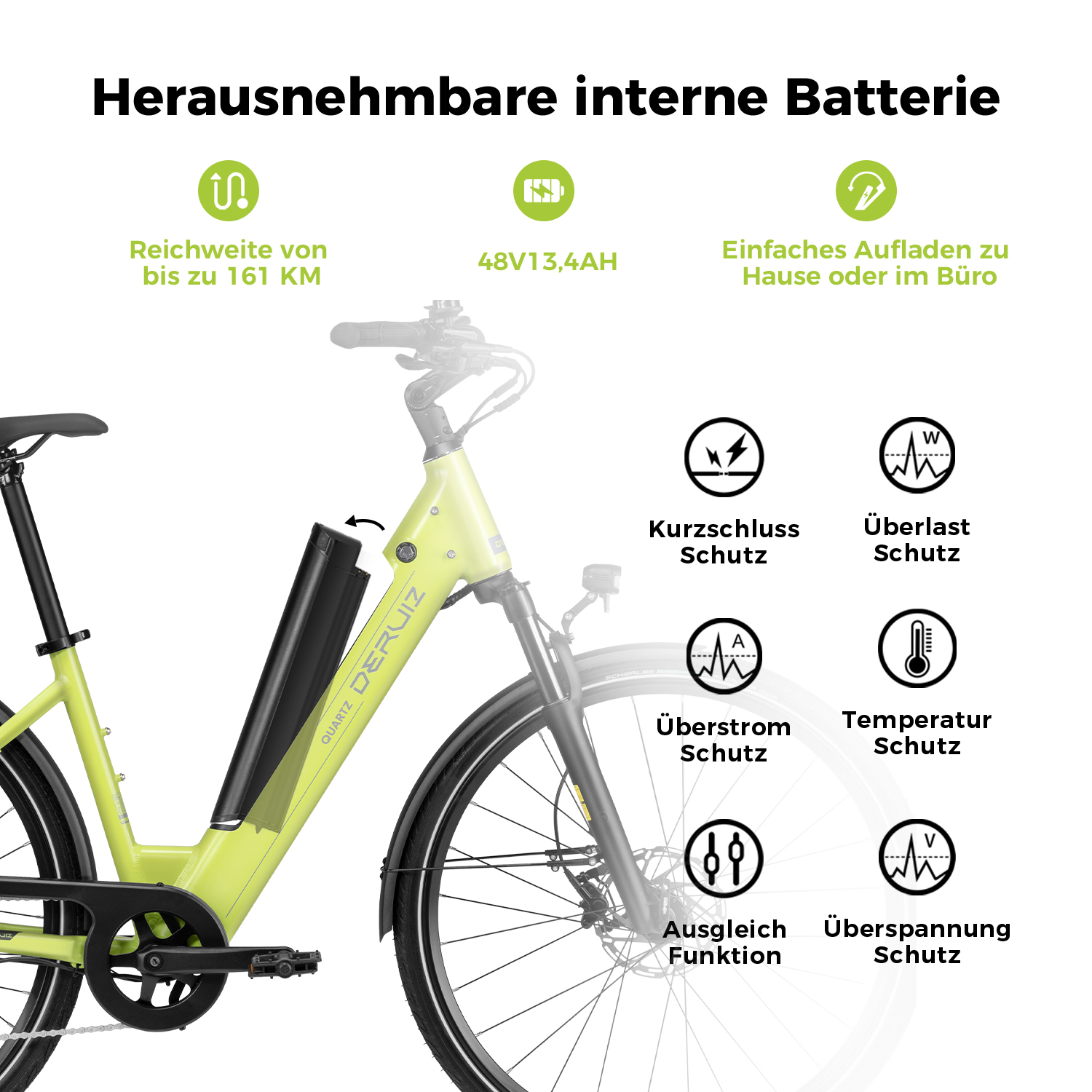 Ein hellgrünes E-Bike mit herausnehmbarer Batterie und Schutzfunktionen.