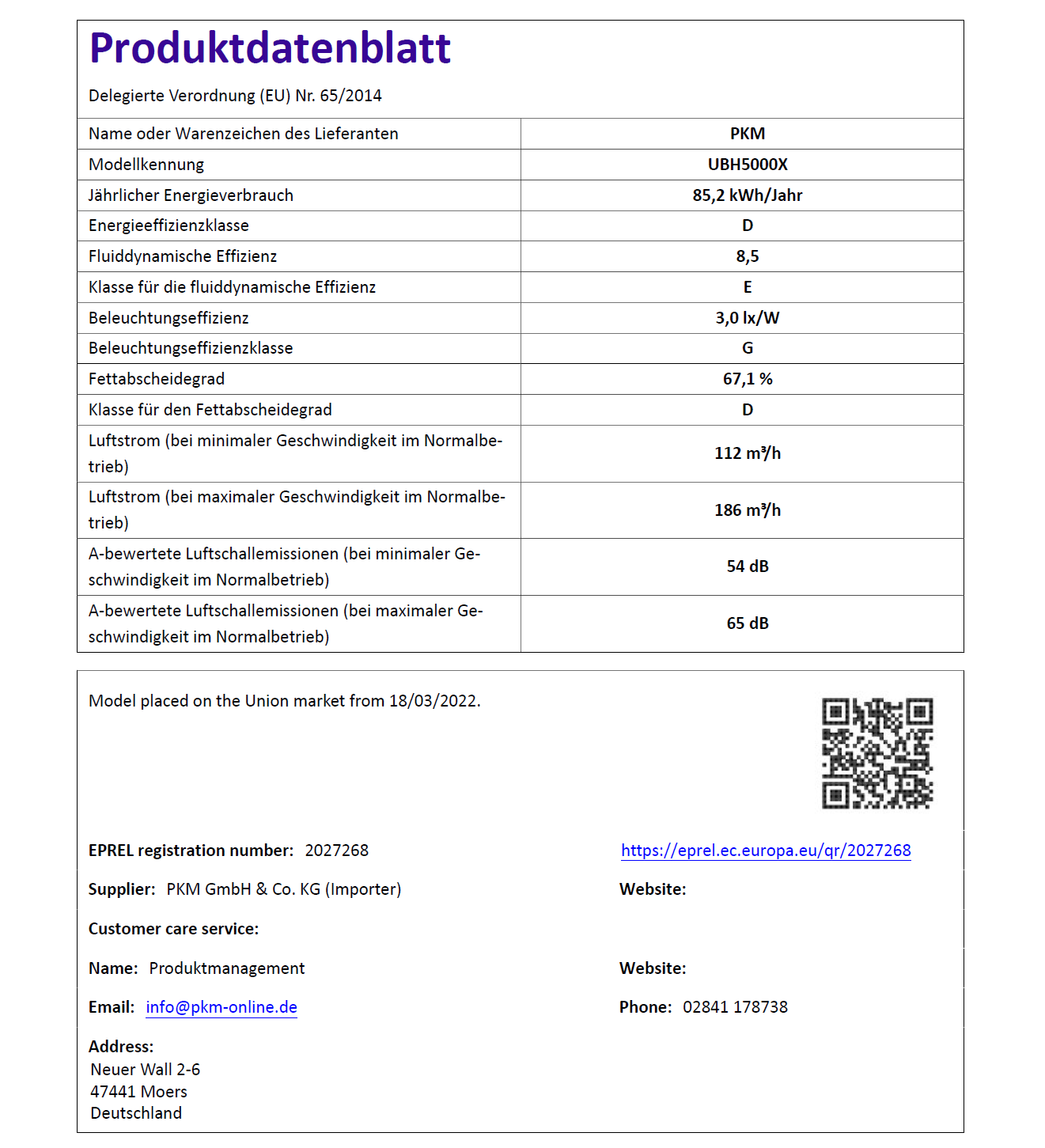 Produktdatenblatt für PKM UBH5000X mit Energieeffizienzdaten und Kontaktdaten.