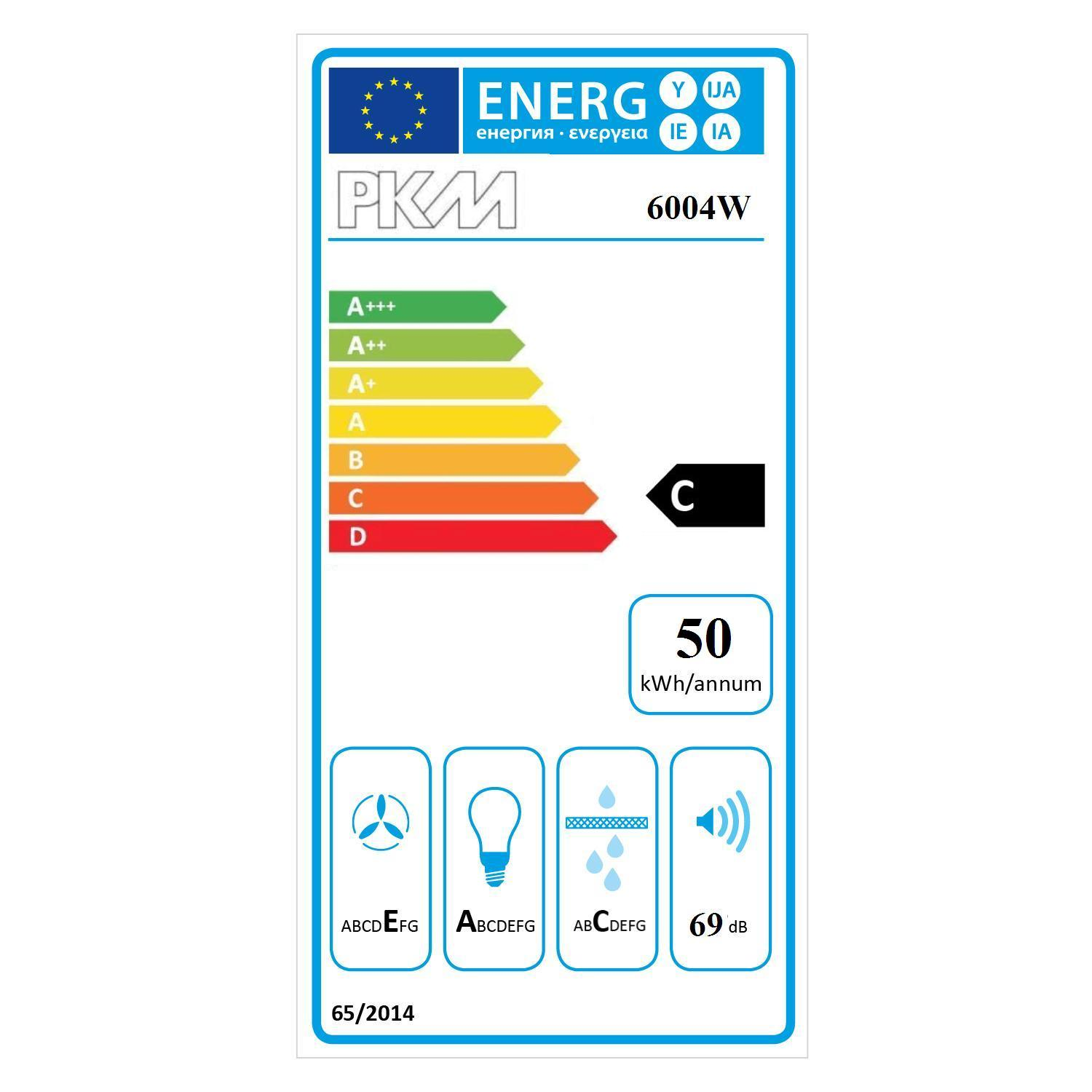 Energieeffizienzlabel mit Skala A+++ bis D, Energieverbrauch 50 kWh/Jahr.
