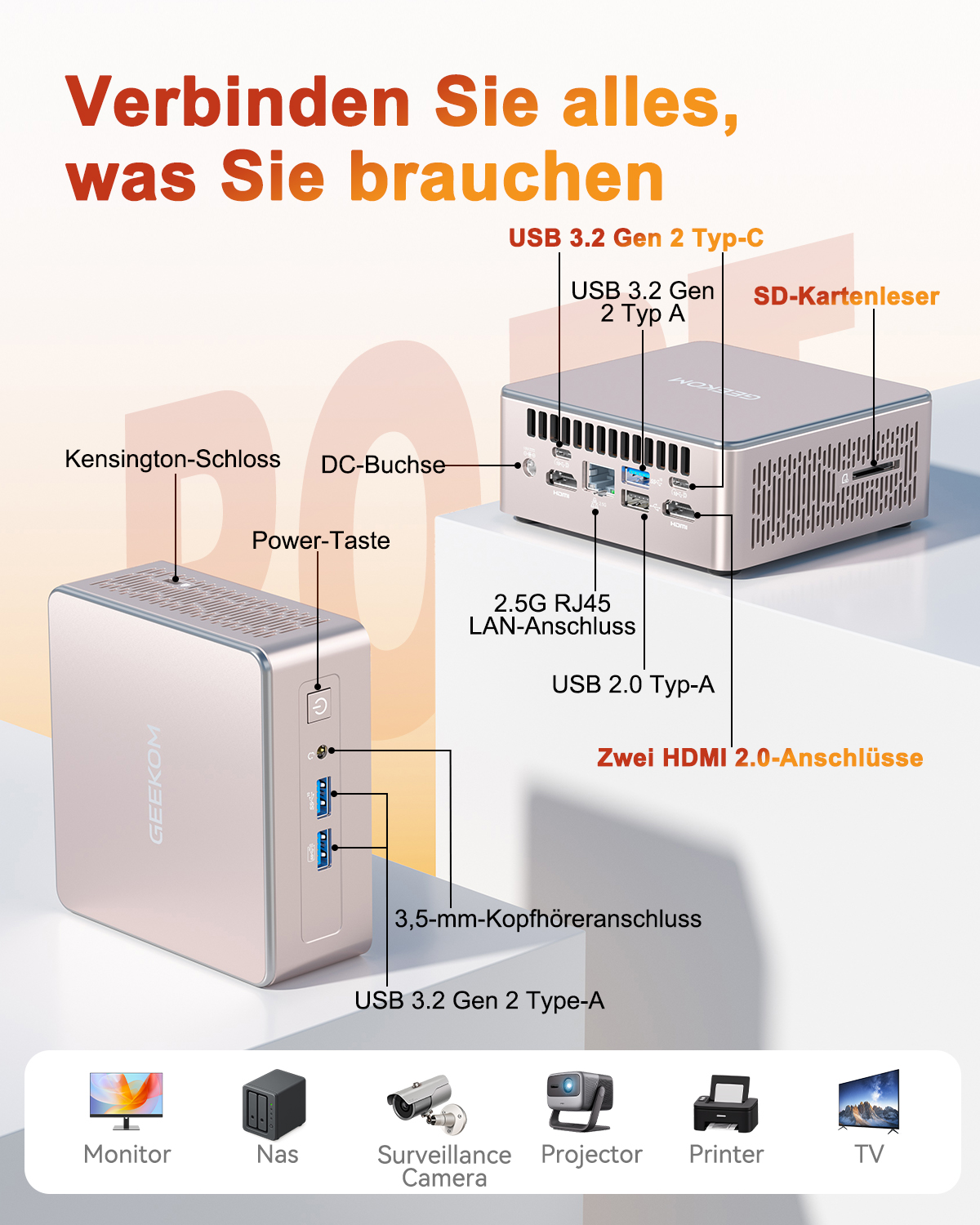 Ein silberner Mini-PC mit Anschlüssen wie USB, HDMI, LAN und SD-Kartenleser.