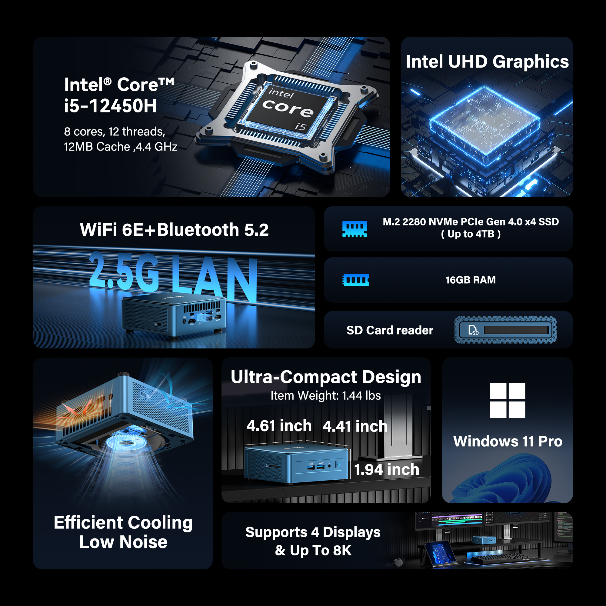 Ein Mini-PC mit Intel Core i5, 2,5G LAN, WiFi 6E, 16GB RAM und Windows 11 Pro.
